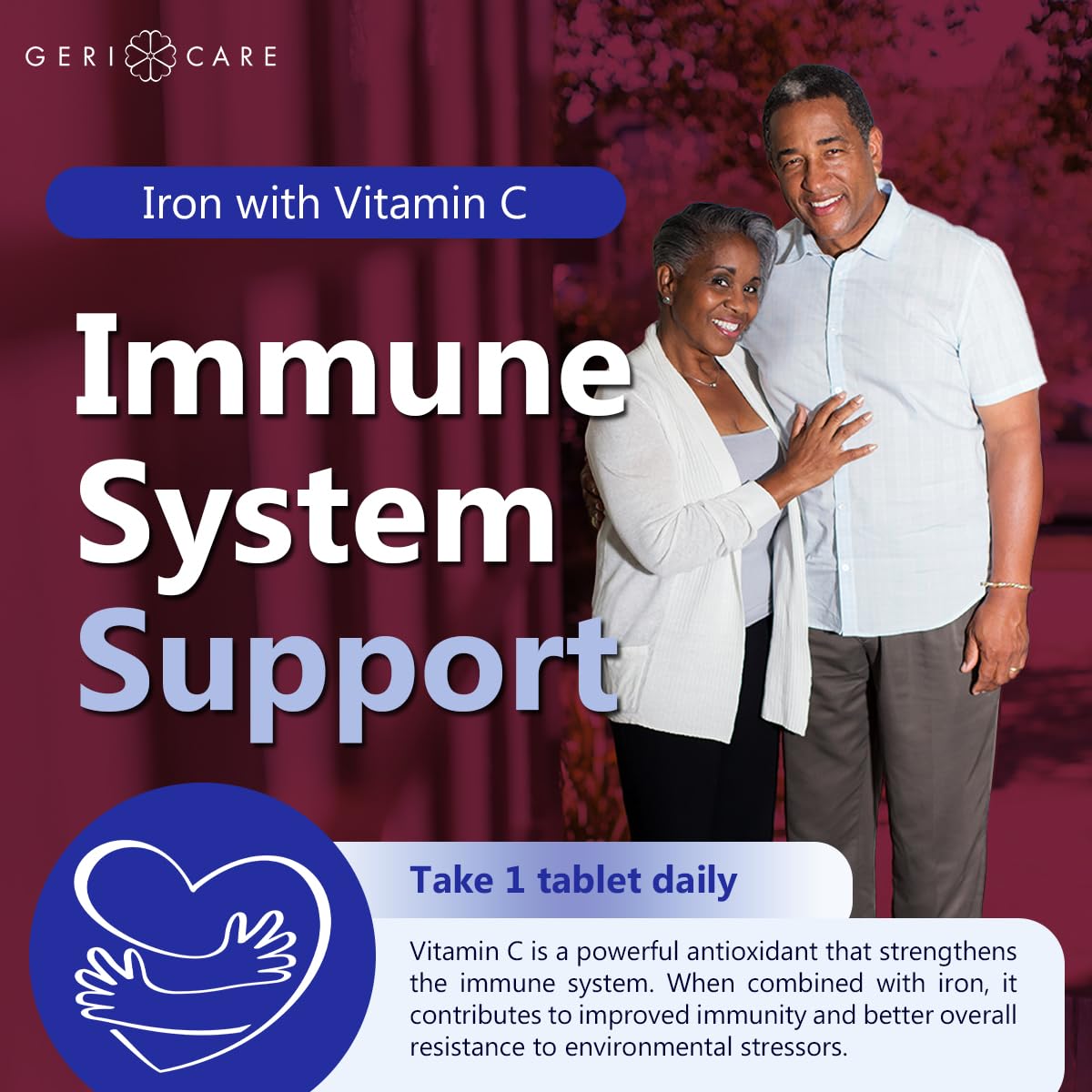 GeriCare Iron 65mg + Vitamin C 125mg Tablets โ High-Absorption Iron for Anemia Support (60 Count, 2 Pack)