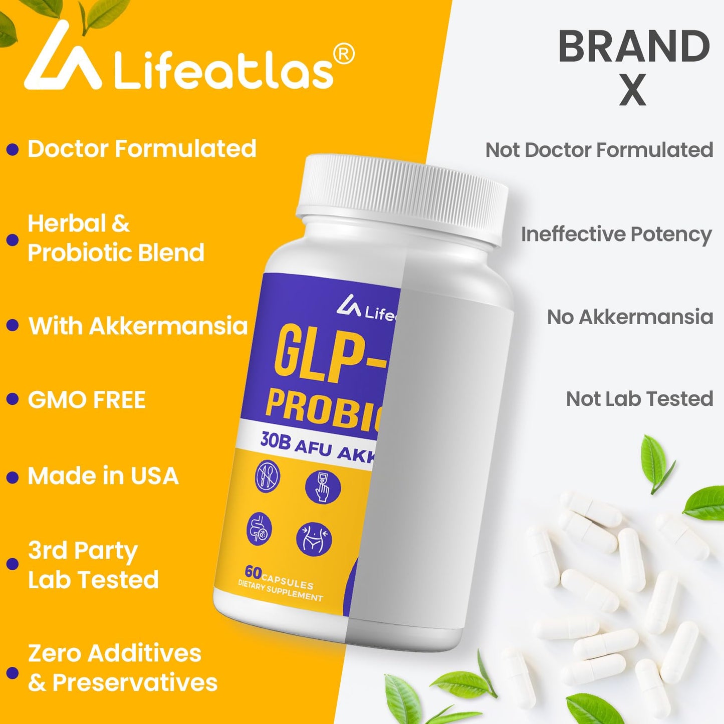 GLP ONE Probiotic with 300B AFU Akkermansia for Women & Men | 6-in-1 Formula โ 60 Capsules