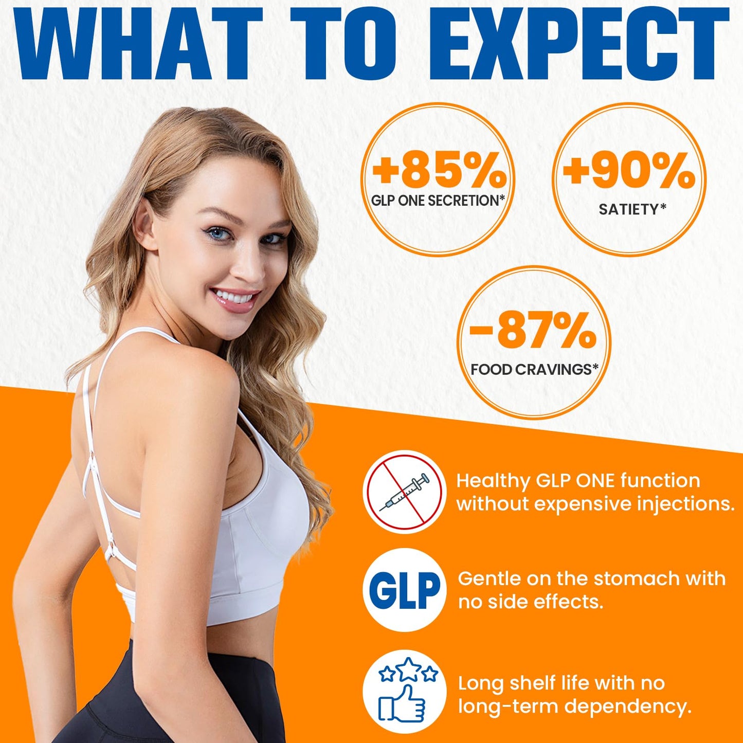 GLP ONE Supplement for Women โ Probiotic Akkermansia, Berberine & Chicory Inulin | 60 Capsules
