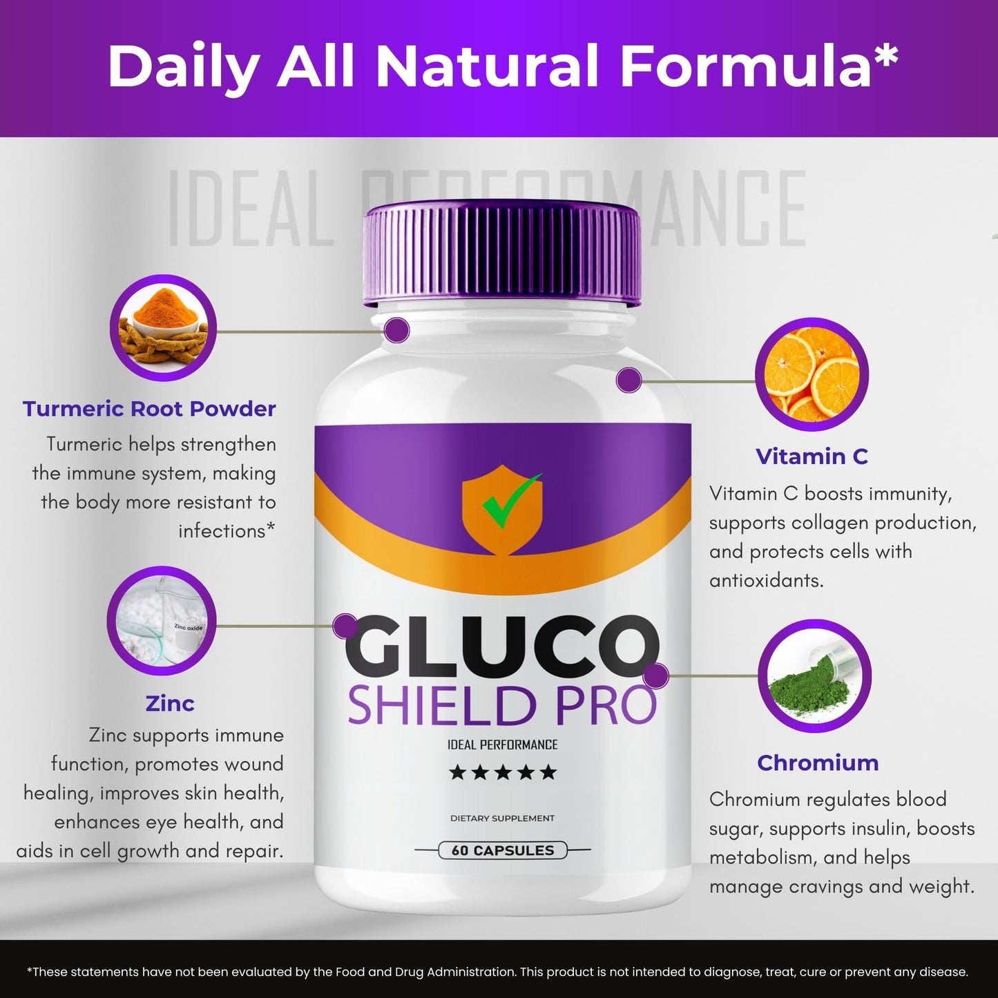 Gluco Shield Pro: Advanced Blood Formula Capsules โ Official GlucoShield Pro Supplement