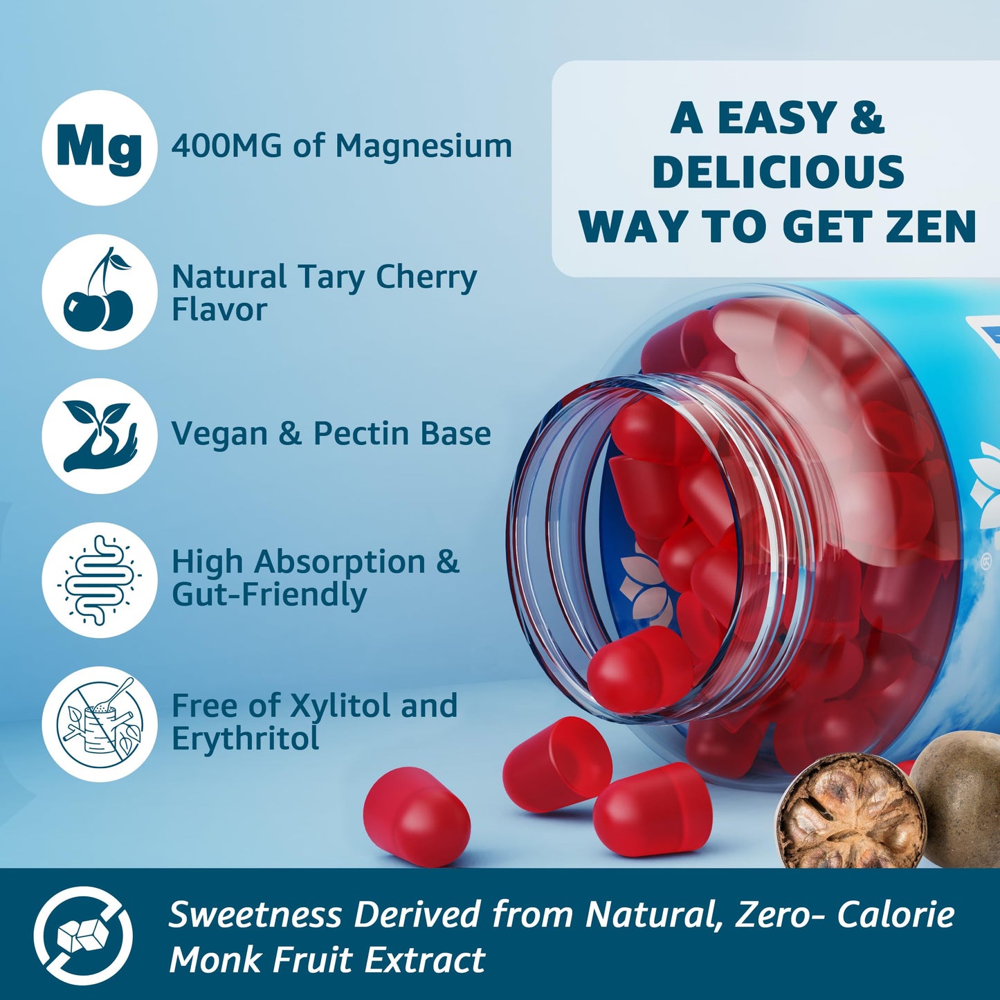 Magnesium Complex Gummies 400mg for Women & Men โ 8 Forms, Sugar Free, Vegan