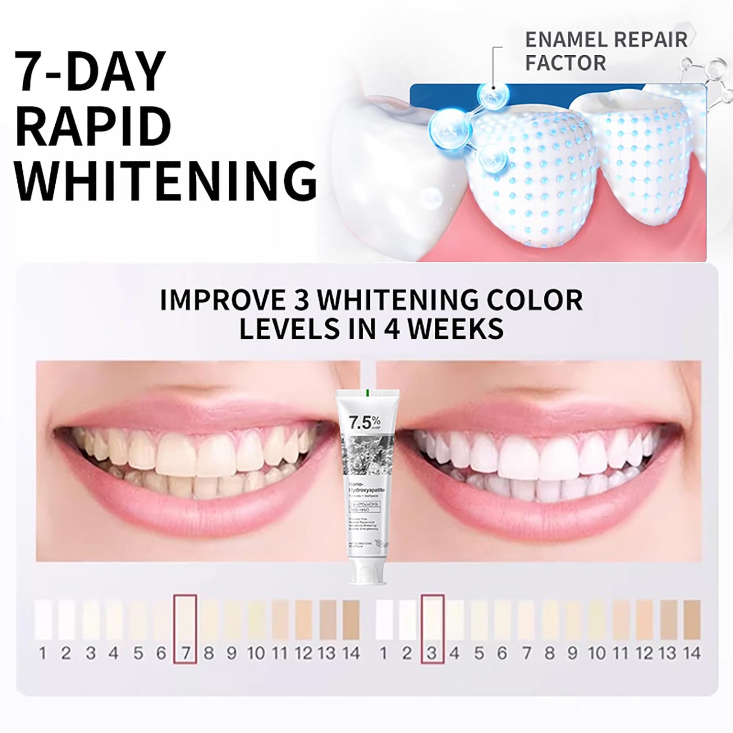 GMaxit 7.5% Hydroxyapatite Toothpaste โ Enamel Protection, Gentle for Sensitive Teeth, Fresh Mint, 4.23 oz
