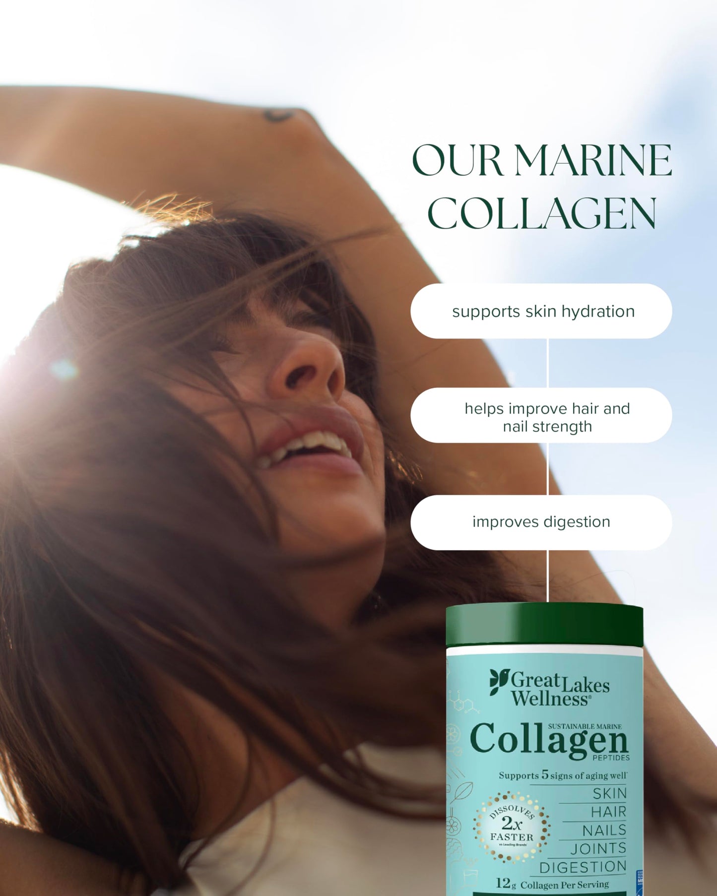Great Lakes Wellness Marine Collagen Peptides Powder β Unflavored, 16 oz (Wild-Caught, MSC Certified)