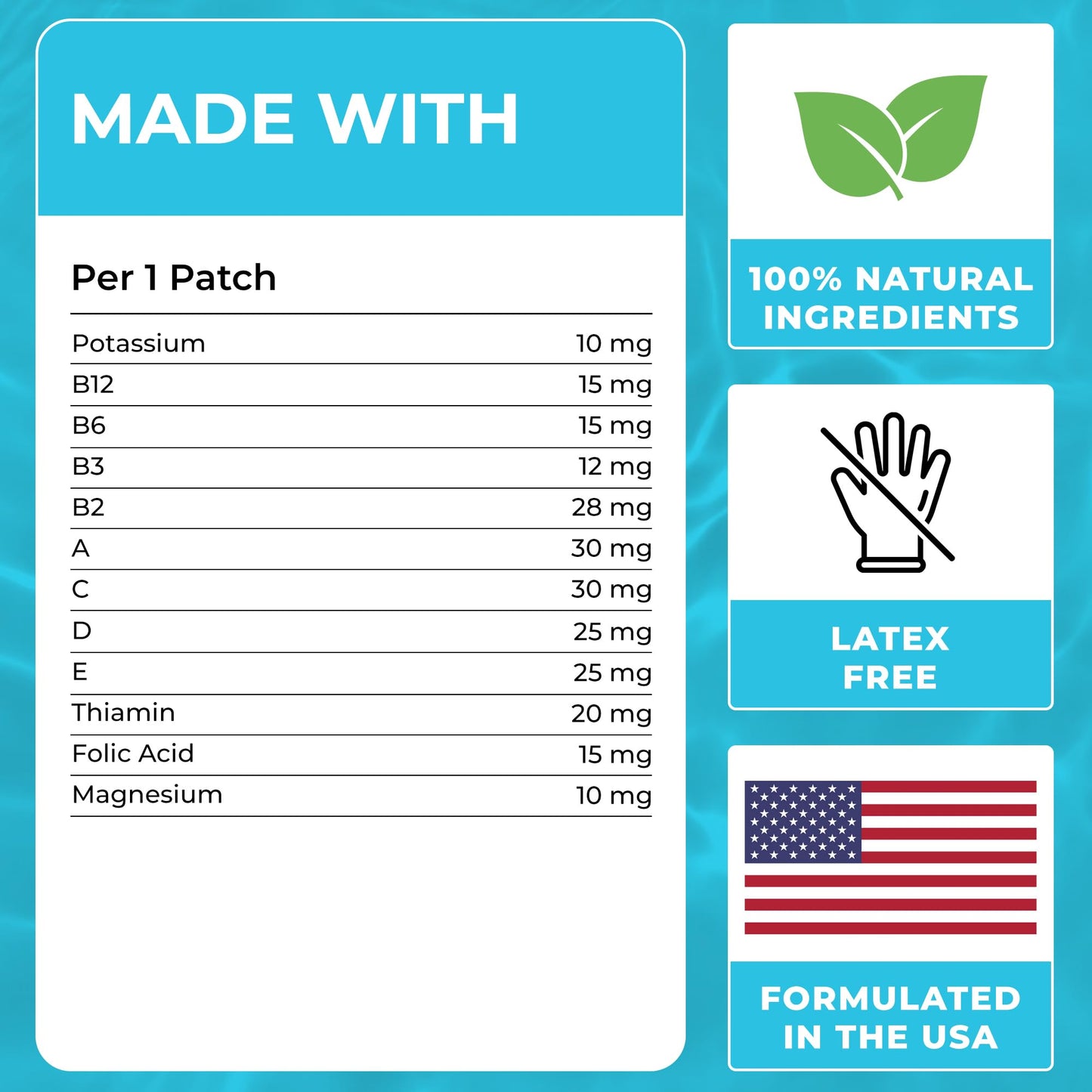 Party Recovery Patches 42 Pack β Wake Up Refreshed, Natural & Skin-Friendly