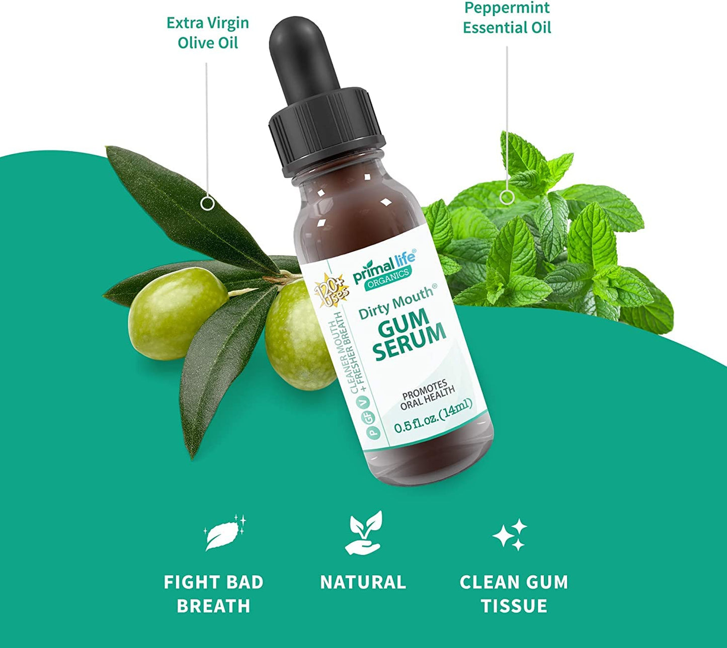 Gum Drops 0.5 oz โ Primal Life Organics Gum Serum for Fresh Breath & Oral Health | Pack of 2