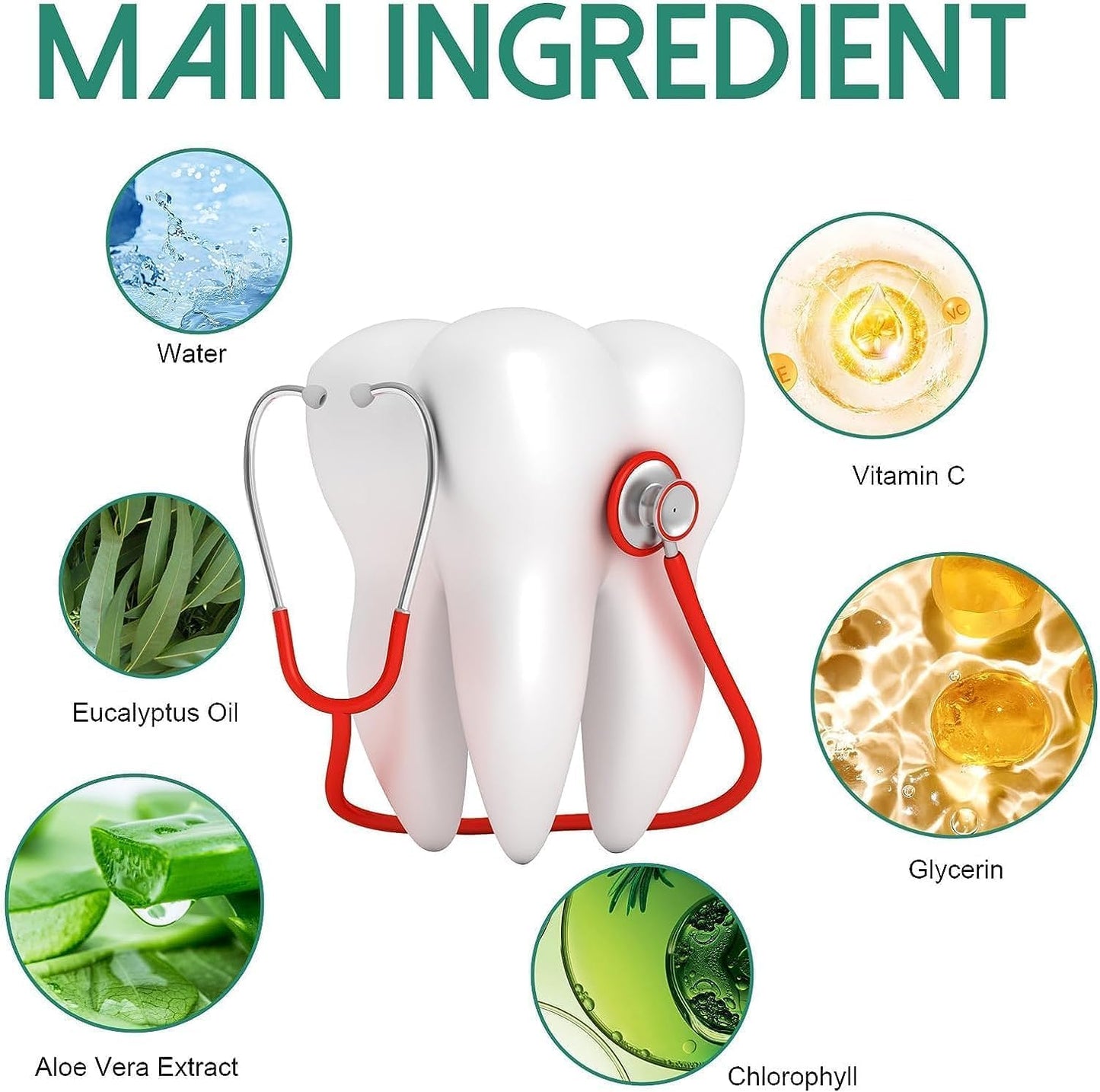 Gum Relief Drops โ DentiZen Natural Gum Liquid Drops for Teeth & Gums | 2 Pcs