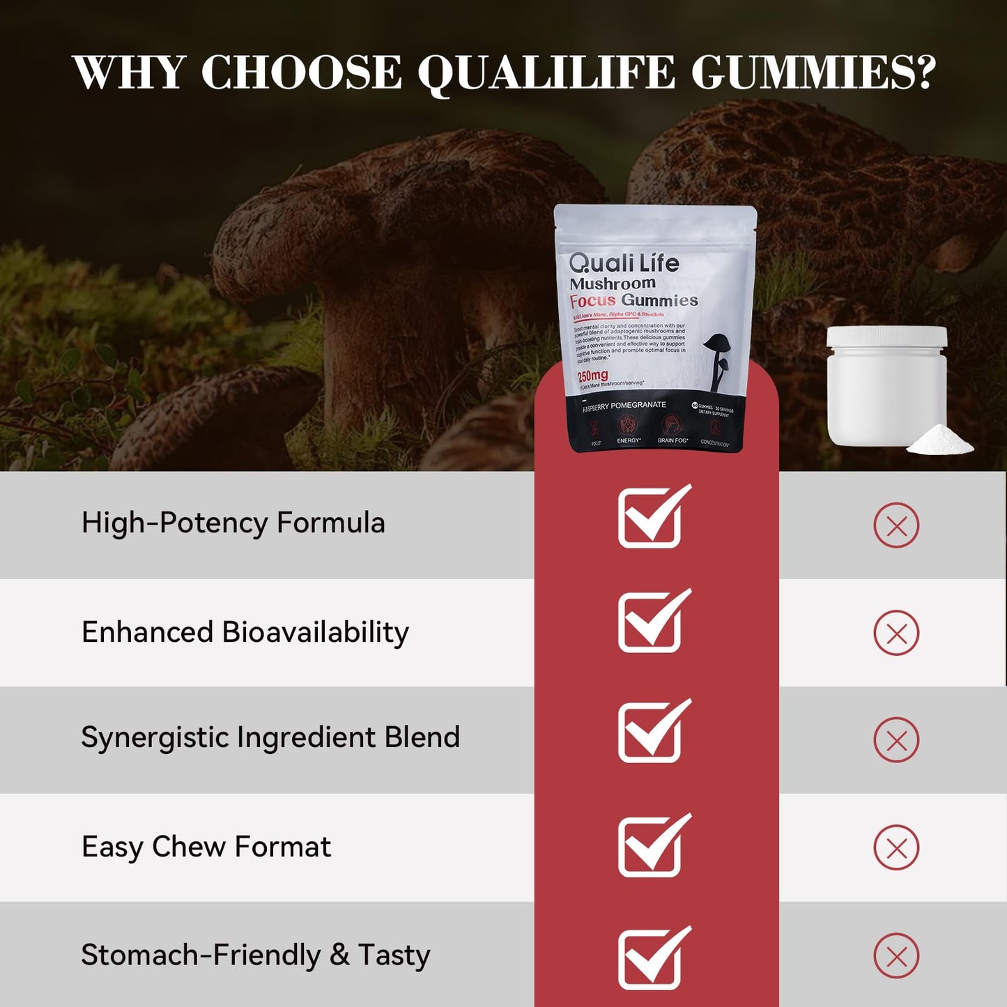 Mushroom Gummies with Lion's Mane โ Focus & Memory Nootropics, Vegan, 60 Count