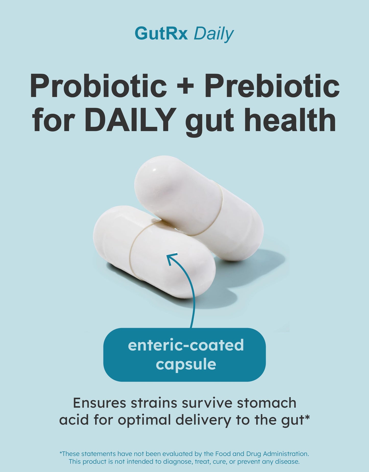 GutRx Daily Probiotics for Women & Men โ 61 Billion CFU, Enteric Coated, Gluten Free