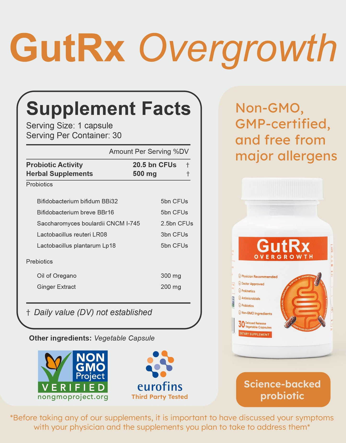 GutRx Overgrowth Probiotics for Gut Health β Saccharomyces boulardii, 30 Capsules