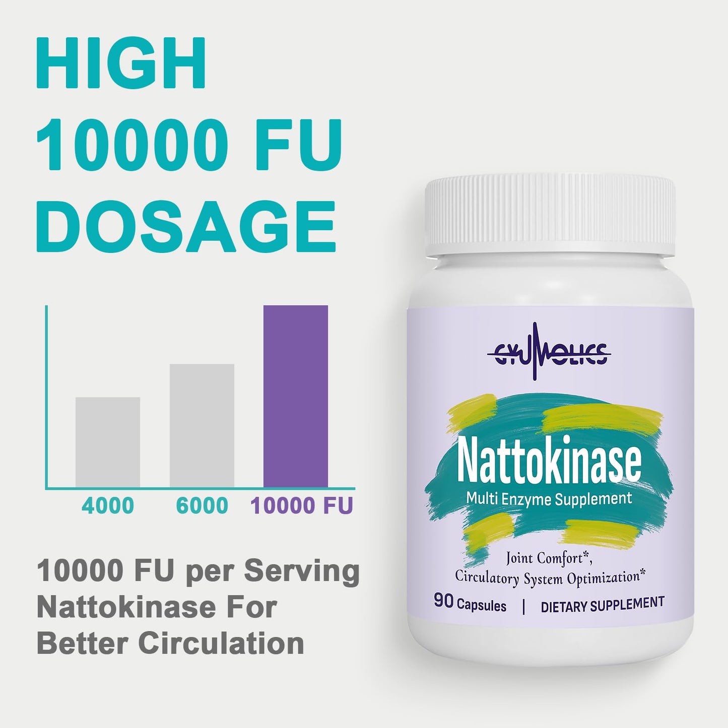 Gyumolics Nattokinase 10000FU β Organic Enzyme Blend for Movement Comfort, 180 Capsules