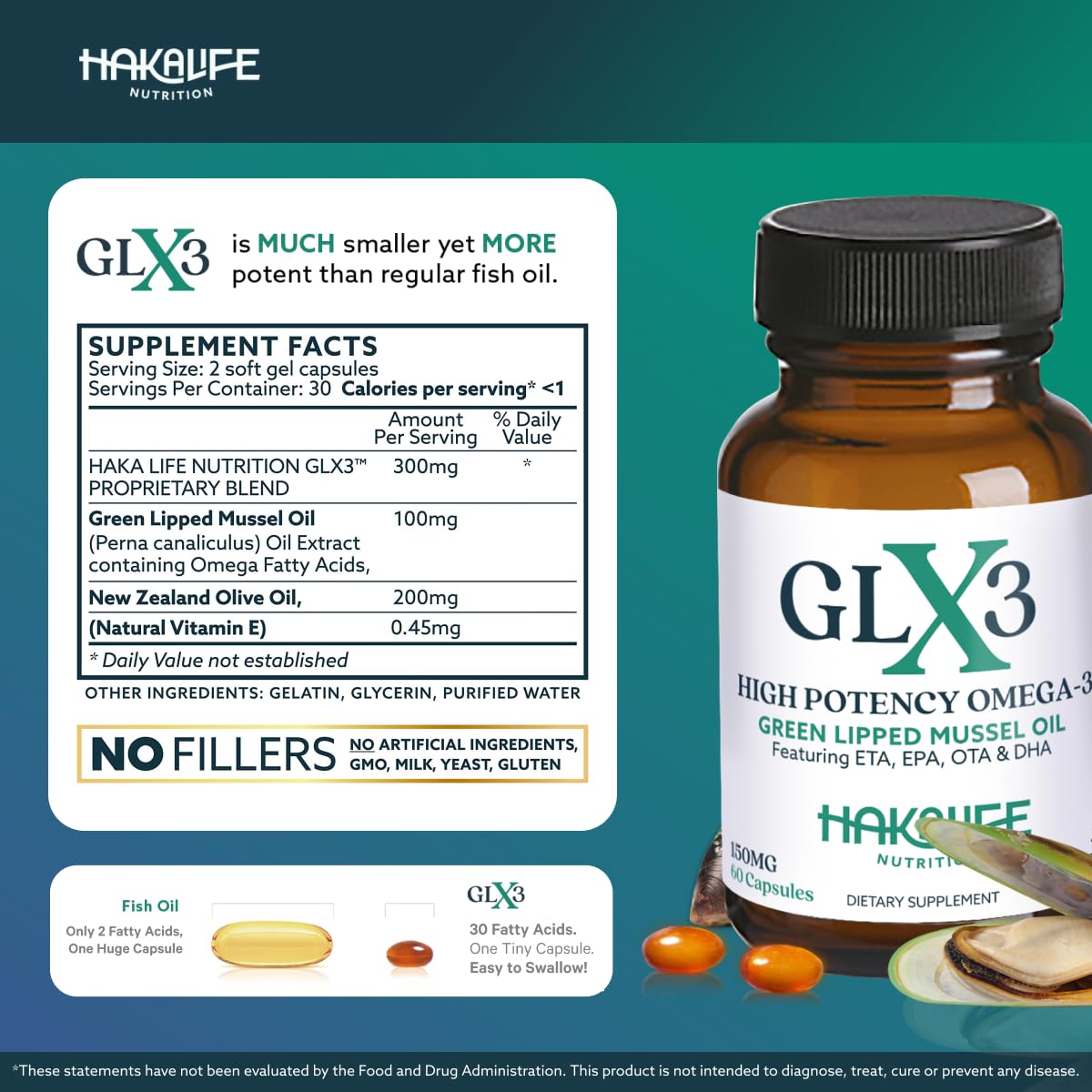 GLX3 Joint Support Omega-3 β NZ Green-Lipped Mussel Oil | HAKA Life Nutrition