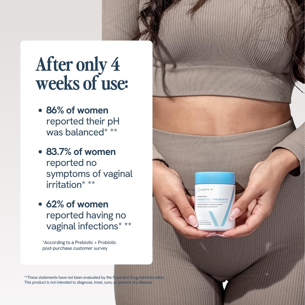Happy V Dr. Formulated Vaginal Probiotics for Women β pH Balance, Urinary & Gut Support