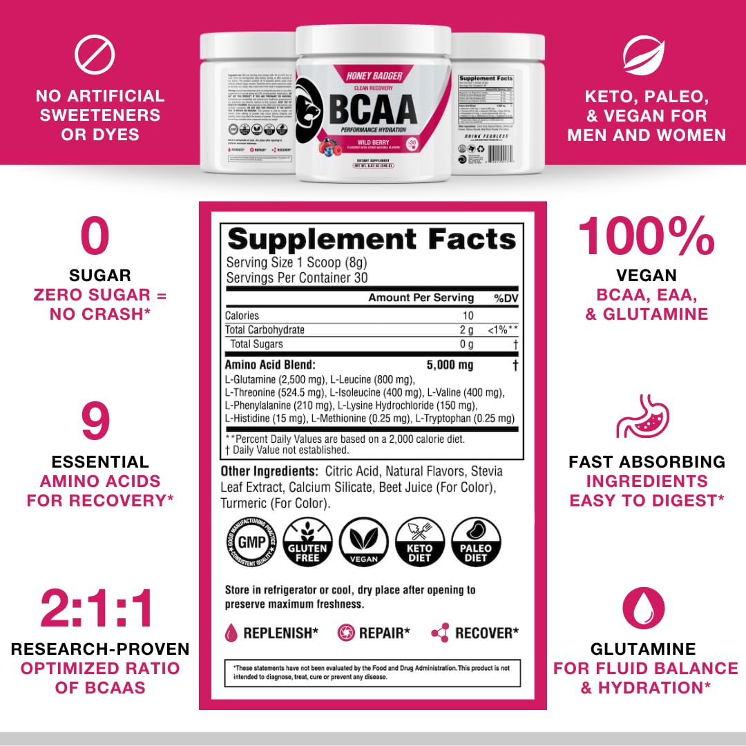 Honey Badger BCAA + EAA Powder โ Vegan, Sugar Free, 30 Servings