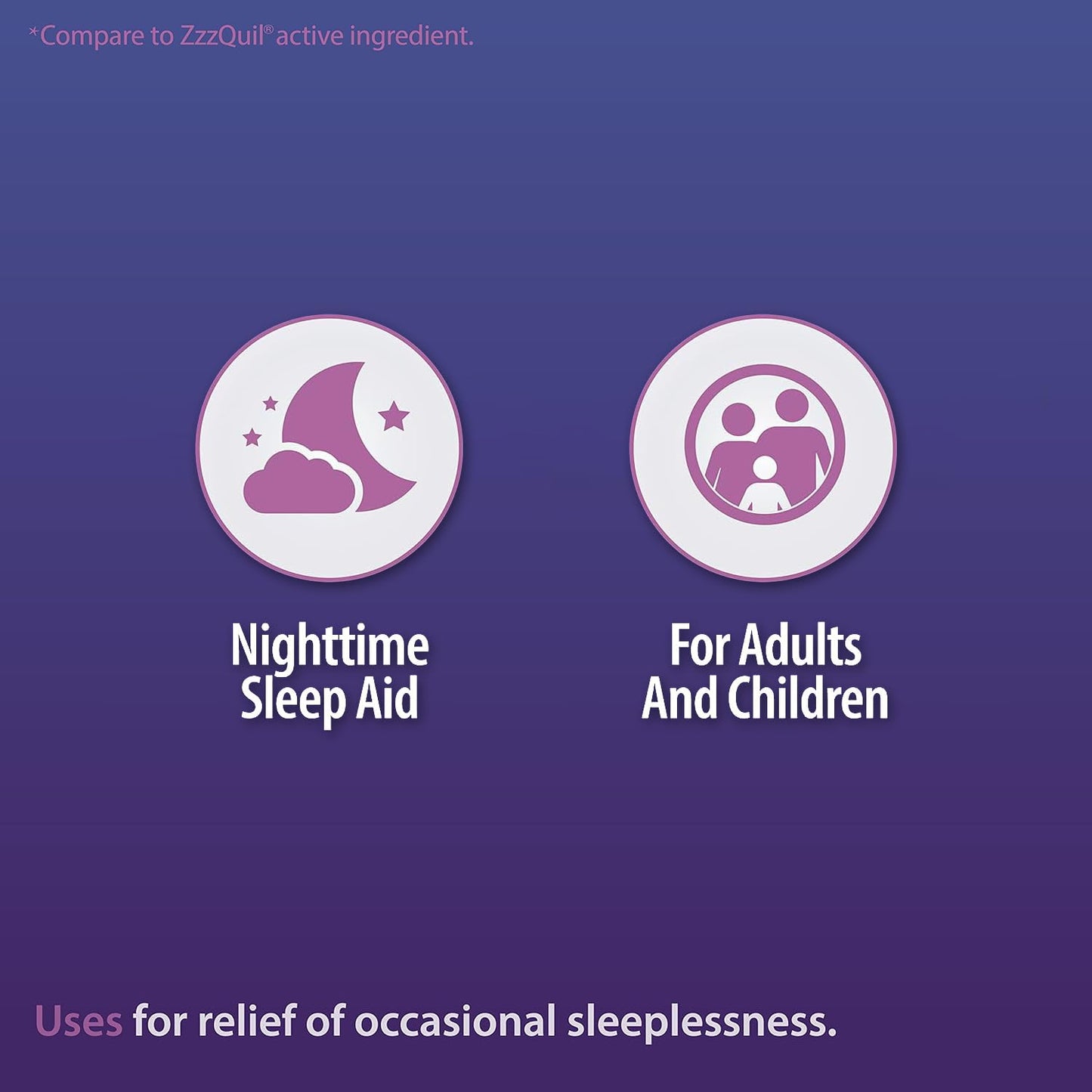 HealthA2Z Sleep Aid Softgels β Diphenhydramine HCl 25 mg, Non-Habit Forming, 96 Softgels