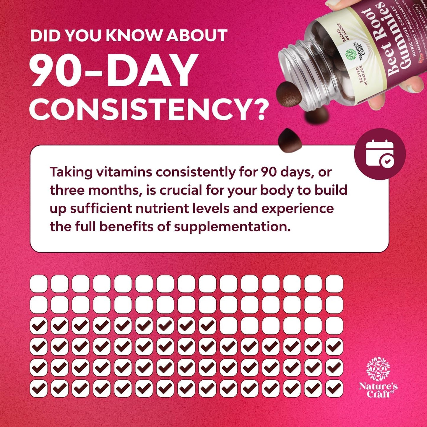 Flow Boosting Beet Root Gummies โ Nitric Oxide & Heart Health Support (Vegan, Non-GMO)