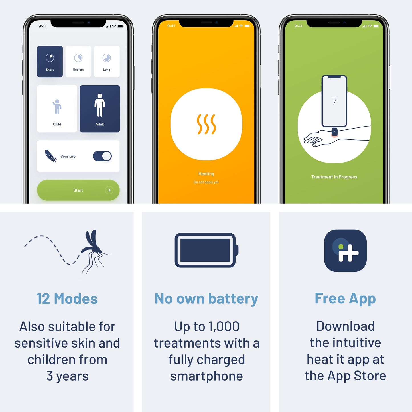 heat it - Smartphone-Powered Insect Bite Healer | Chemical-Free Heat Therapy (USB-C)