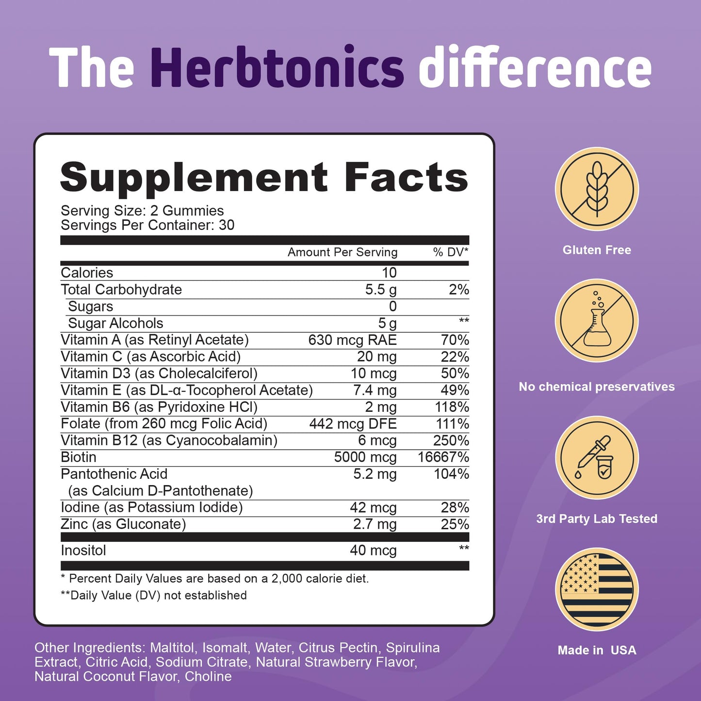 Herbtonics Foli Biotin Gummies β Hair Growth Vitamins for Women & Men | Sugarfree, 60 Count