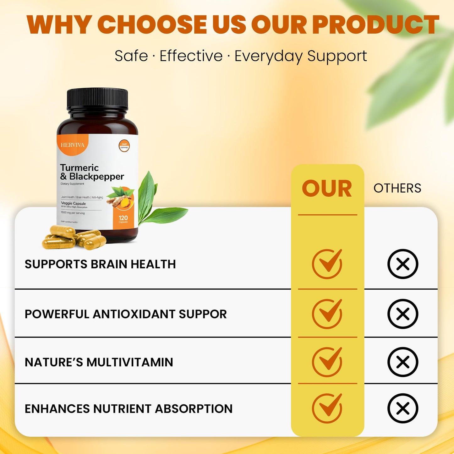 HERVIVA Turmeric Curcumin 1500mg with Black Pepper 5mg โ High Potency, Vegan Capsules โ Non-GMO, Gluten-Free โ 120 Count