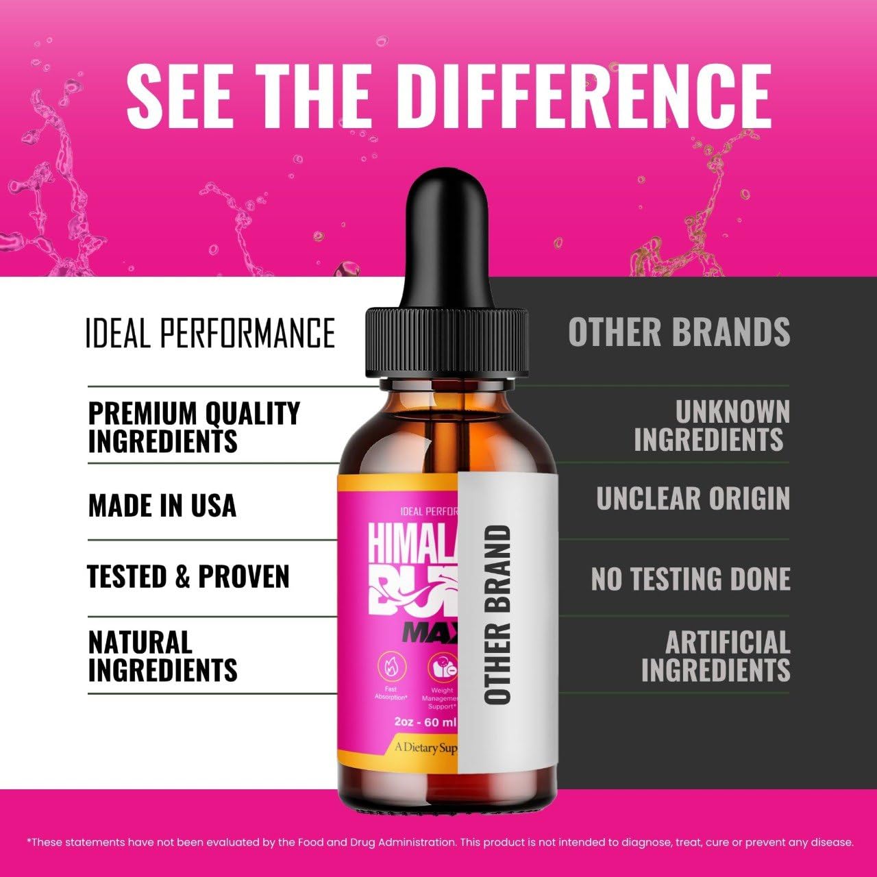 Himalayan Burn Drops Max โ Himalayan Burn MAX Drops (5 Pack) | All-Natural Liquid Formula