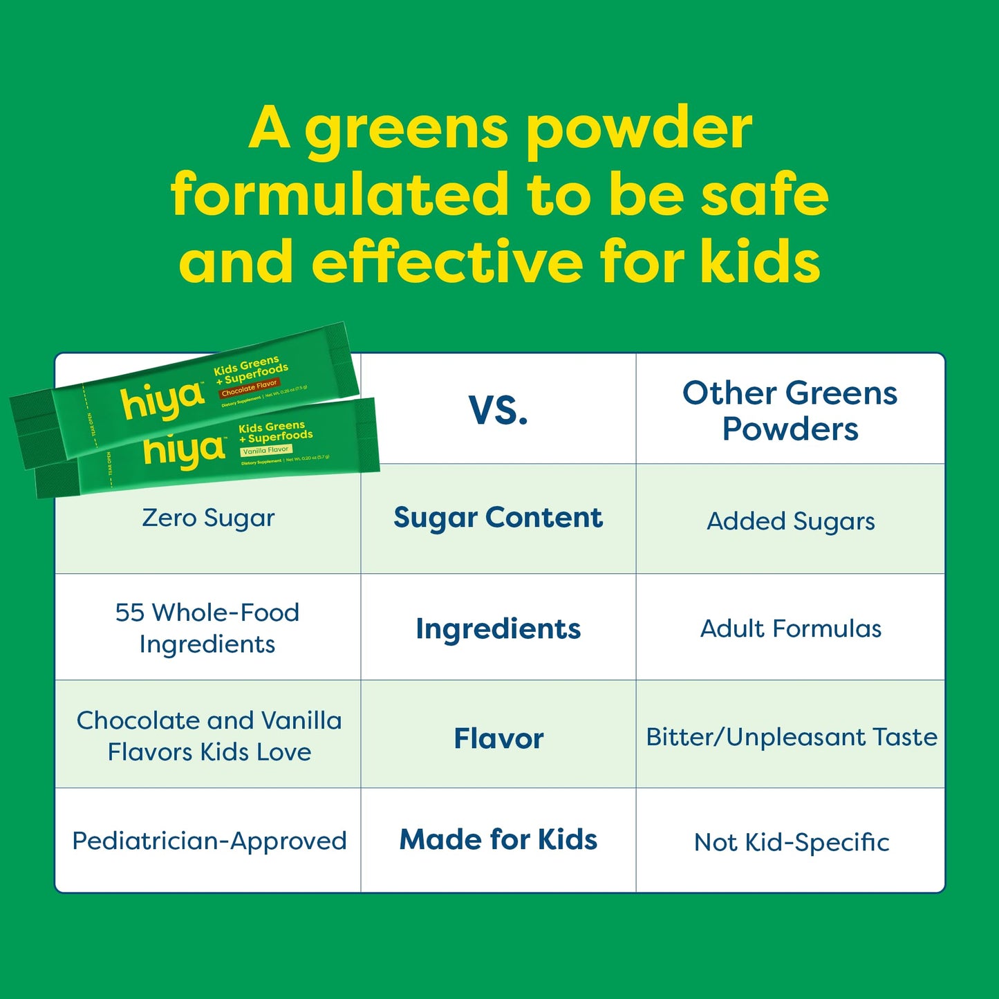 HIYA Kids Greens Powder Sticks โ 55 Whole-Food Ingredients & Vanilla Flavor