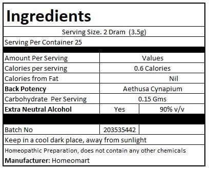 Aethusa Cynapium 200C Pellets โ Pack of 3 | Homeomart