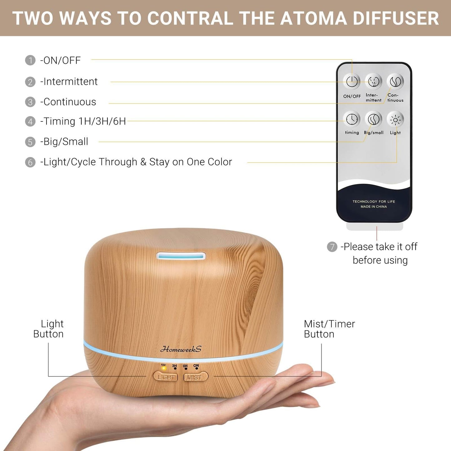 Homeweeks 300ml Essential Oil Diffuser โ Quiet Ultrasonic Mist, Remote, 7-Color Light, Wood Grain