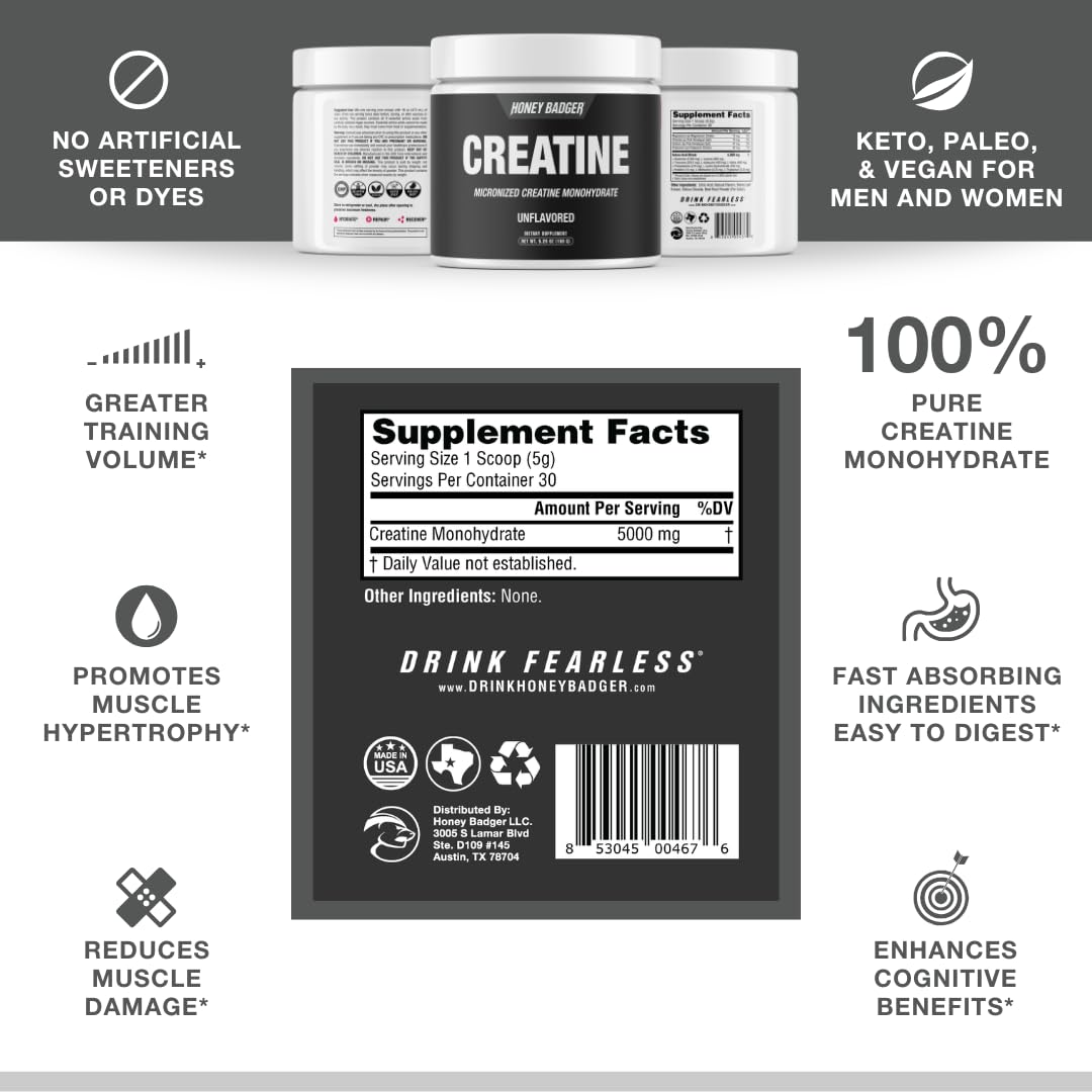 Honey Badger Creatine Monohydrate Powder โ Micronized, Unflavored