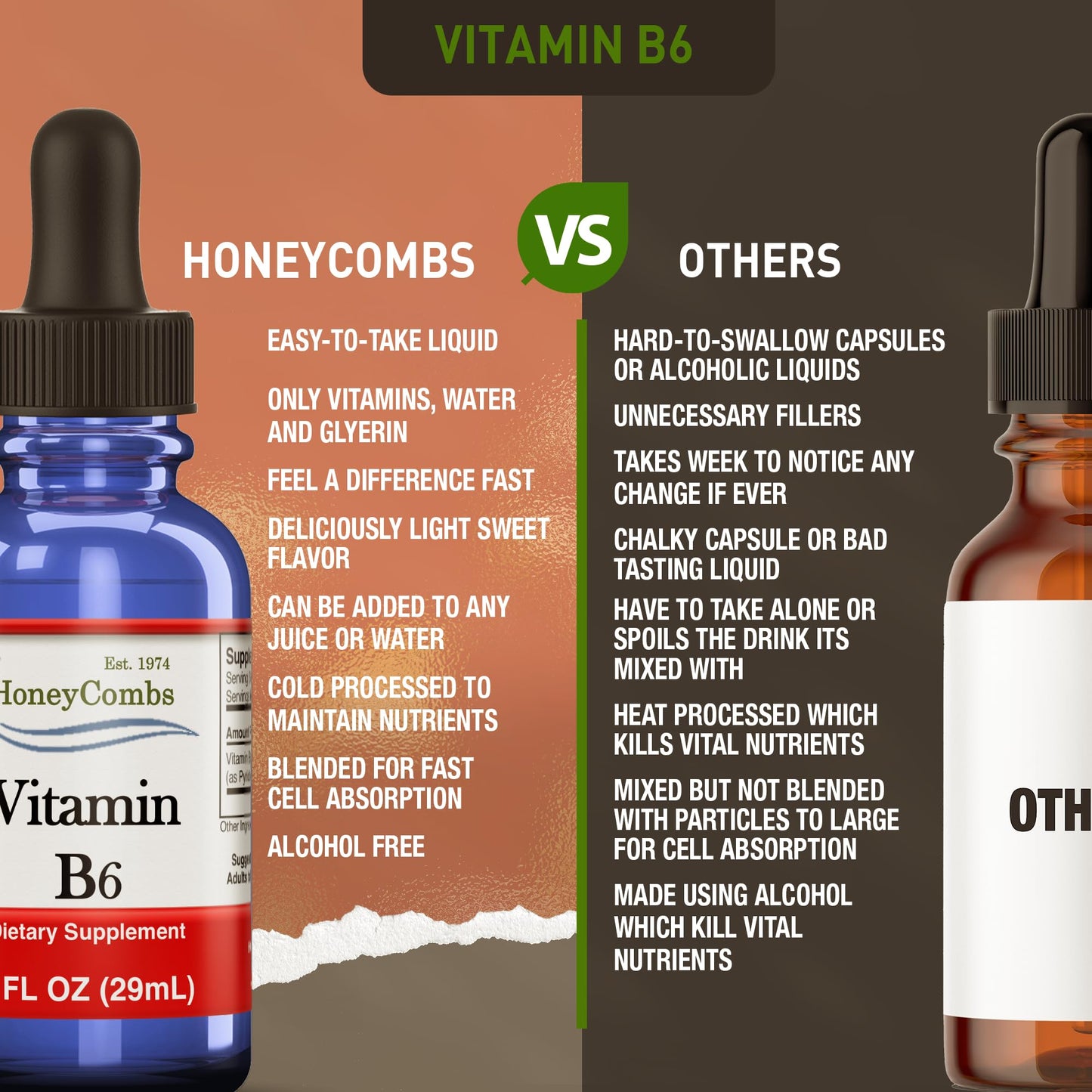 HoneyCombs Vitamin B6 Pyridoxine Liquid Drops โ Made in USA, 500% DV per Serving, 36 Servings, Vegan