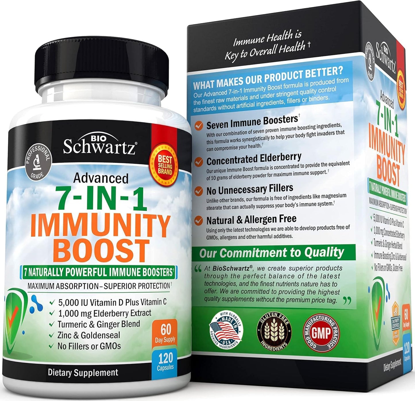 Immune Support Supplement with Zinc, Vitamin C, Vitamin D 5000 IU, Elderberry, Ginger, D3 & Goldenseal โ Dr Approved Immunity Vitamins for Adults (120ct)