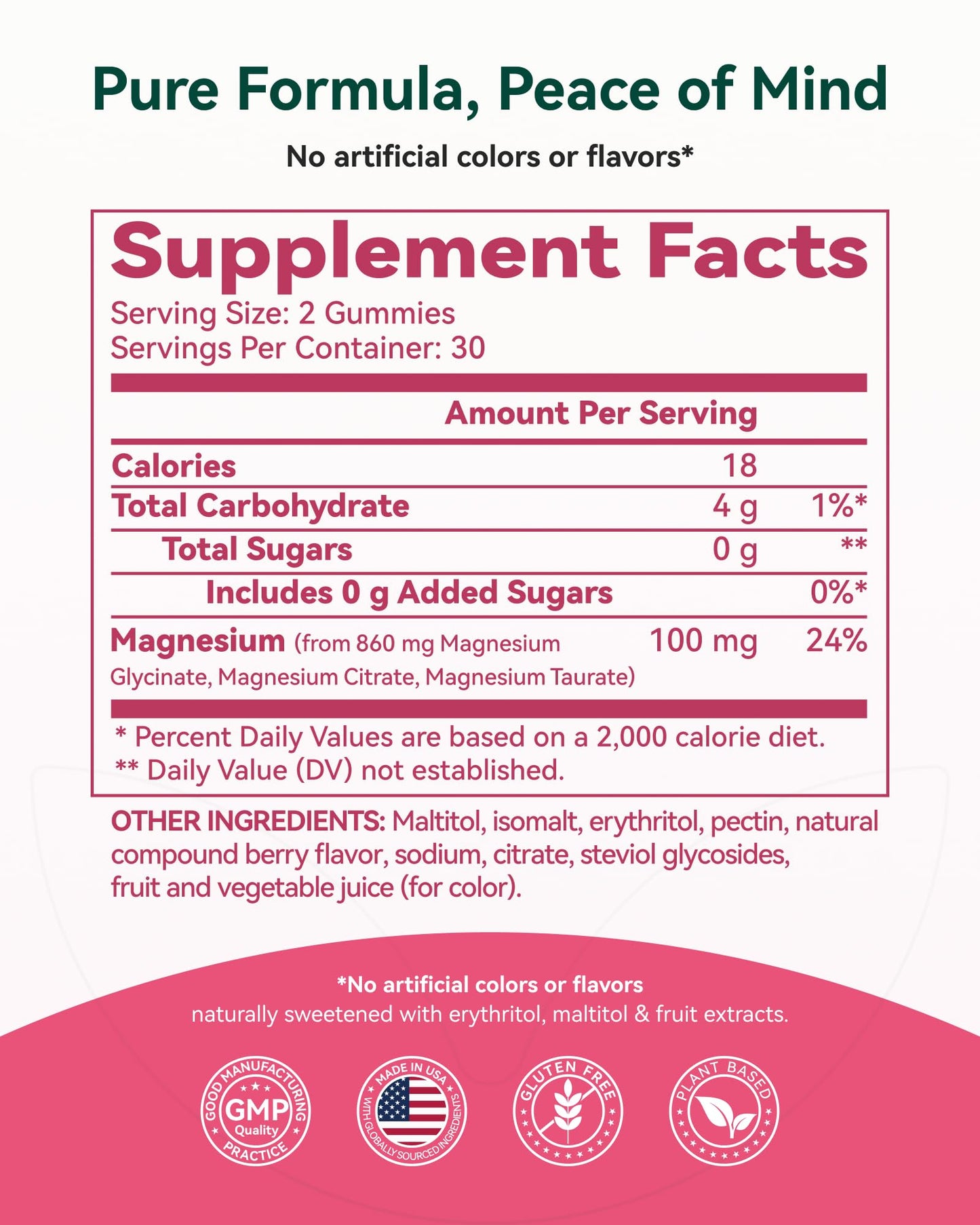 Inner Brightness Magnesium Glycinate Plus Gummies β 860mg | Sugar-Free, Gluten-Free, Non-GMO (120 Count)