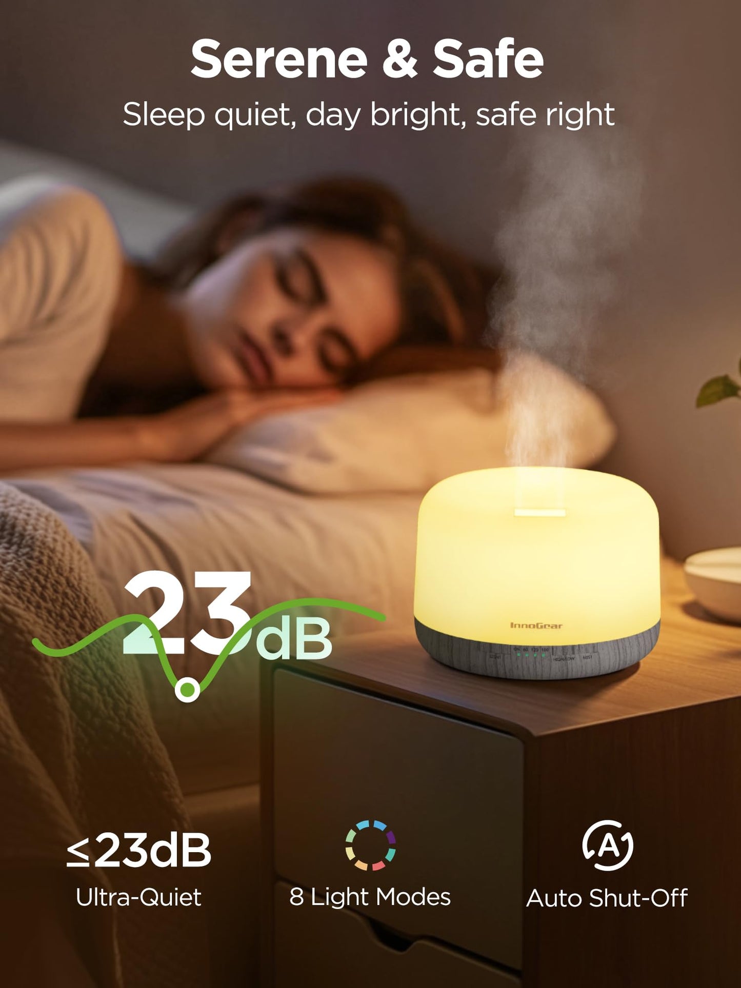 InnoGear 500ml Aromatherapy Diffuser + 10 Essential Oils Set β White, Remote, Auto-Off