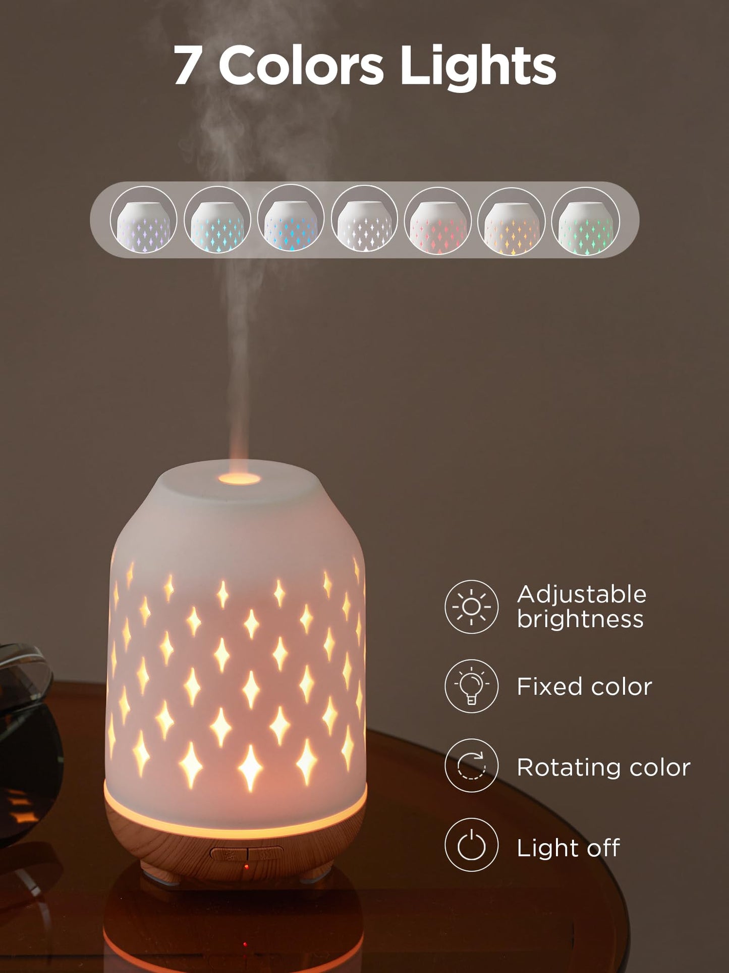 InnoGear 150ml Ceramic Diffuser โ Ultrasonic Cool Mist, 2 Mist Modes
