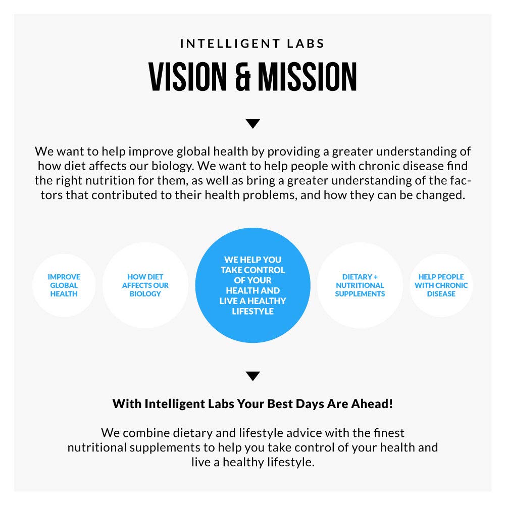 Intelligent Labs 6B CFU Kids Probiotic with Prebiotics โ Sunfiber & FOS โ 60-Day Chewable