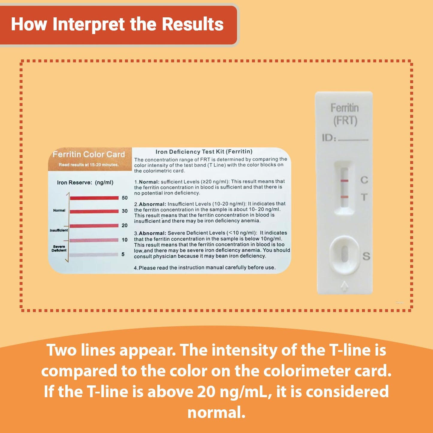 Iron Deficiency Test Kit โ At-Home Ferritin Test for Anemia (2-Pack)
