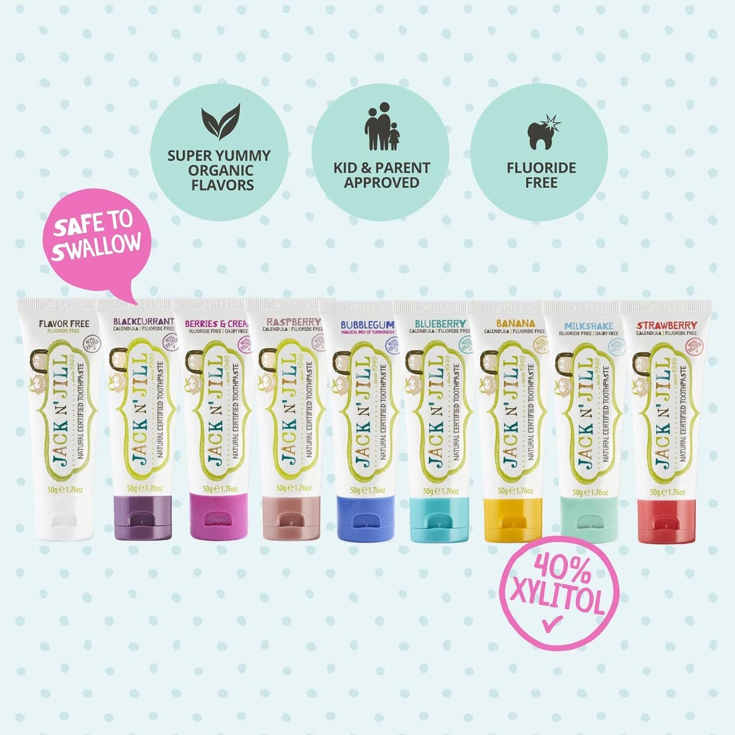 Jack N' Jill Kids Toothpaste โ Fluoride Free, 40% Xylitol, BPA Free, 1.76 oz (2 Pack) โ Strawberry & Blueberry