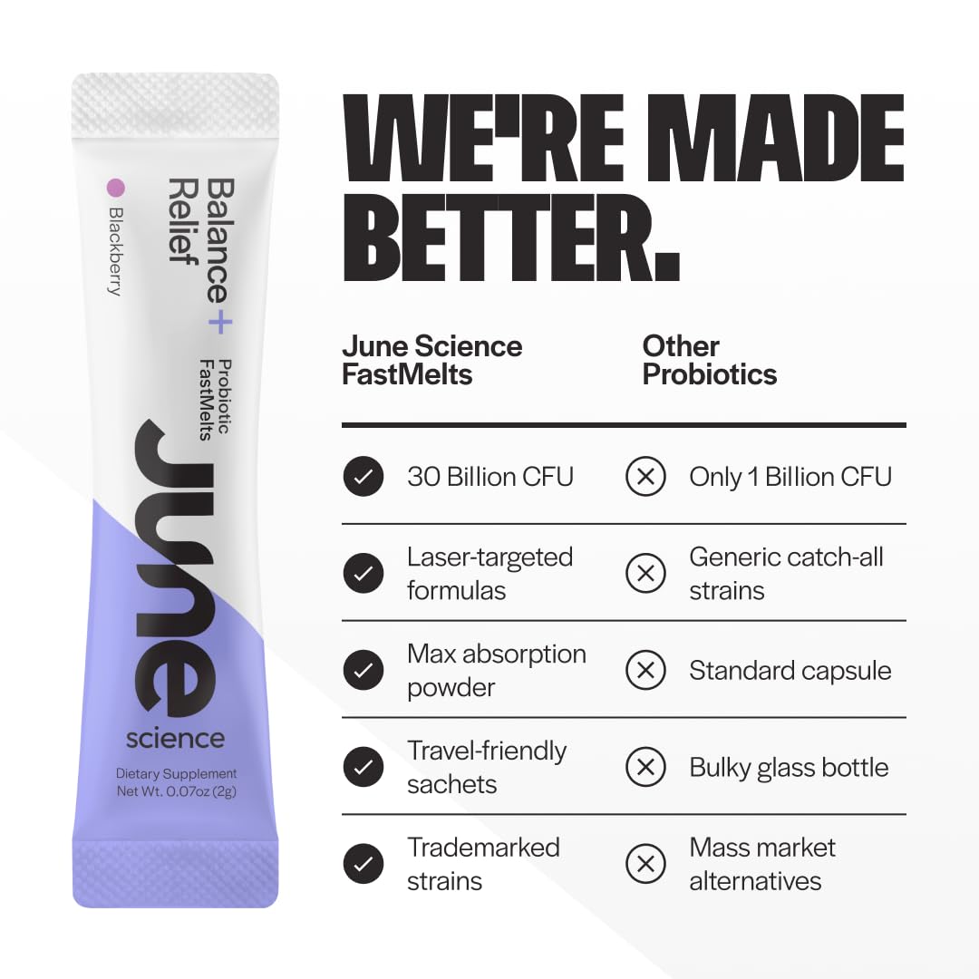 June Science Balance + Relief โ Fast Melt Probiotic for Mood & Stress, Blackberry, 30 Sachets