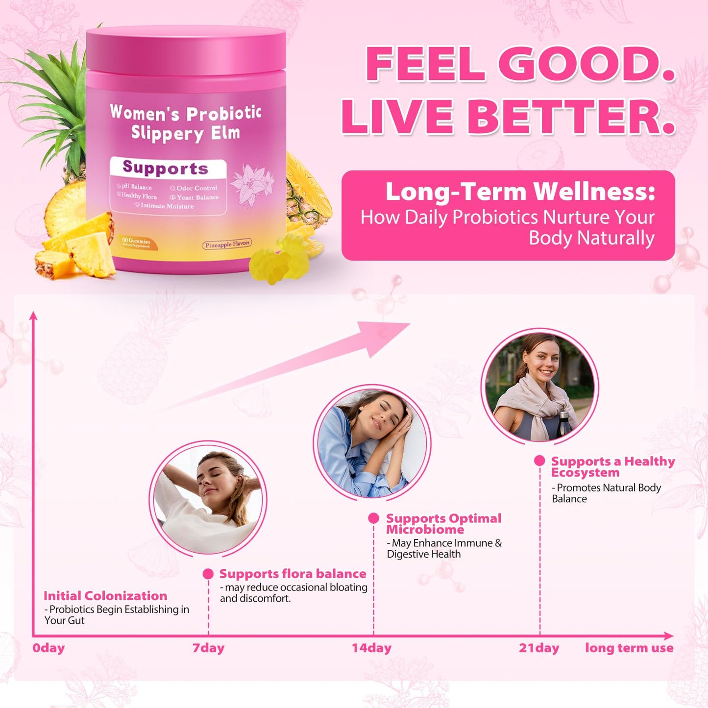 Jxiaoyumio Her Juicy Feminine Probiotic Gummies for Women โ pH Balance & Gut Health