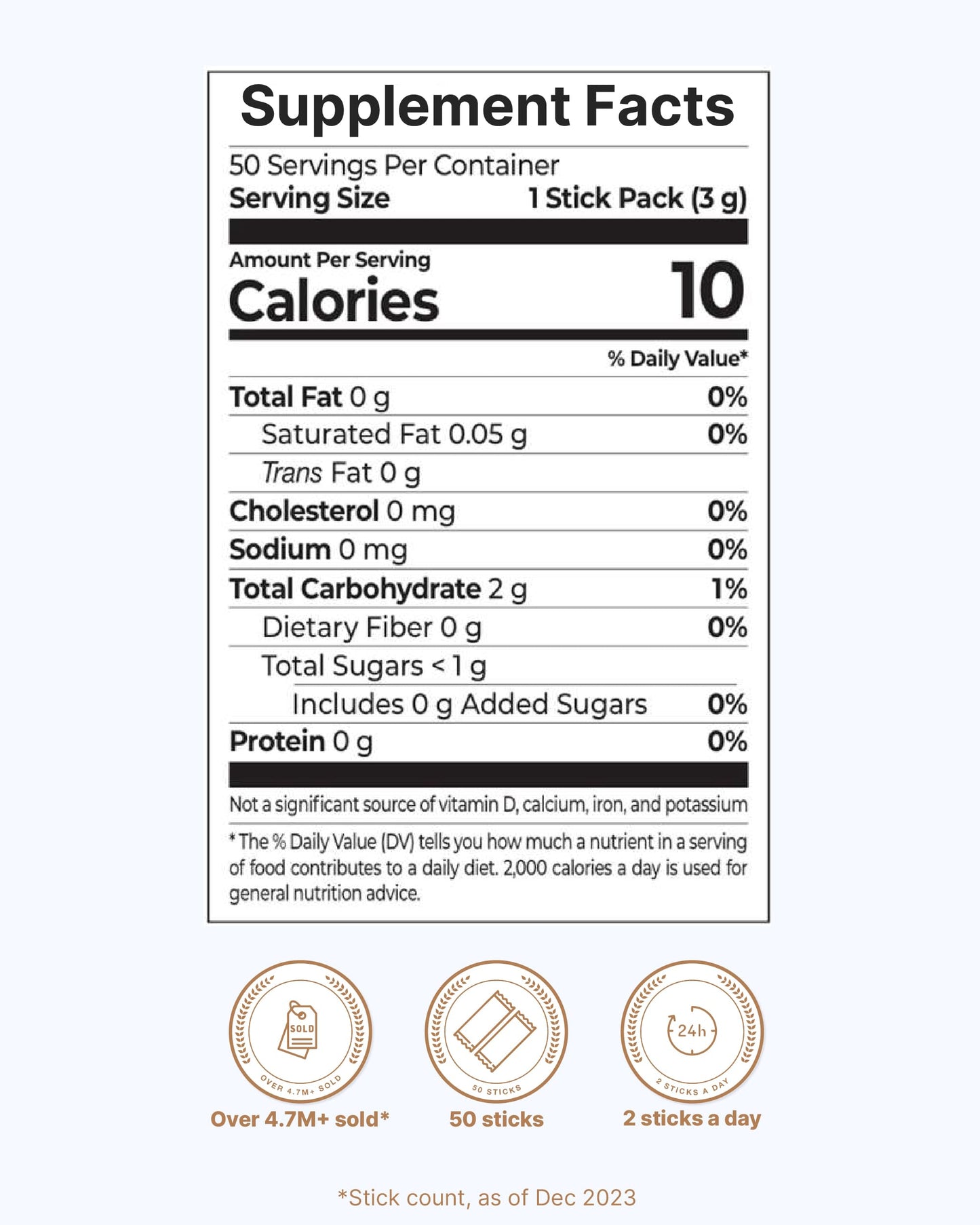 K-Nutra The Secret Enzyme 100 | Digestive Enzymes, Probiotics & ACV | 5.3oz (50 Sticks)