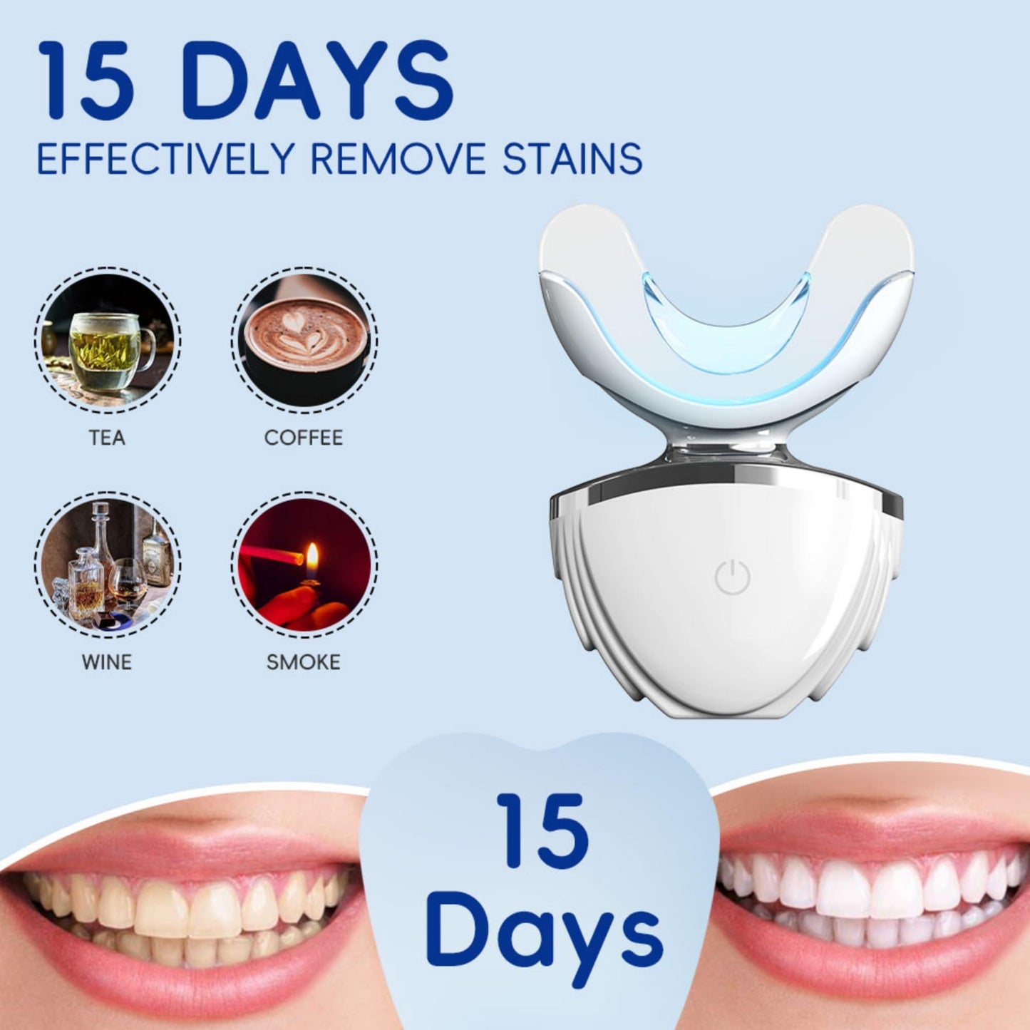 KIWIBIRD Teeth Whitening Kit for Sensitive Teeth โ 3 Gel Pens & LED Light