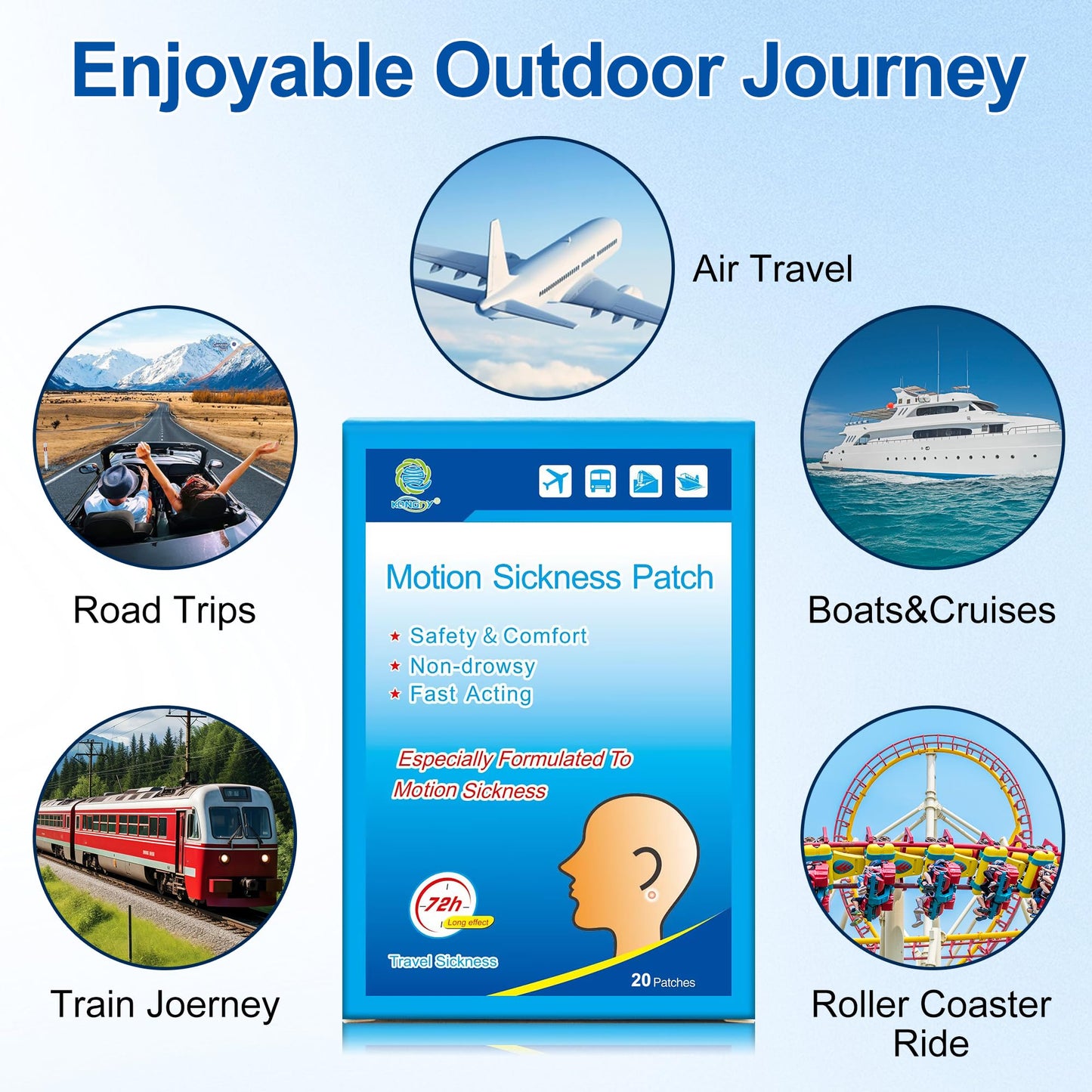 KONGDY 20-Count Motion Sickness Patches β Non-Drowsy Travel Comfort for Cruise, Car, and Air Travel