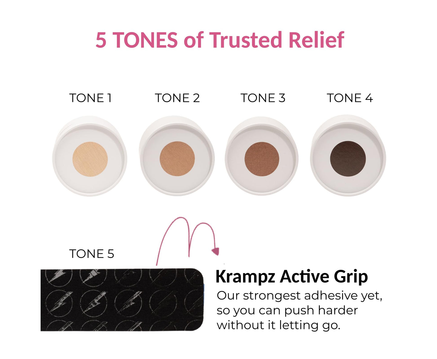 Krampz Menstrual Relief Patches โ Natural Discomfort Support for Women