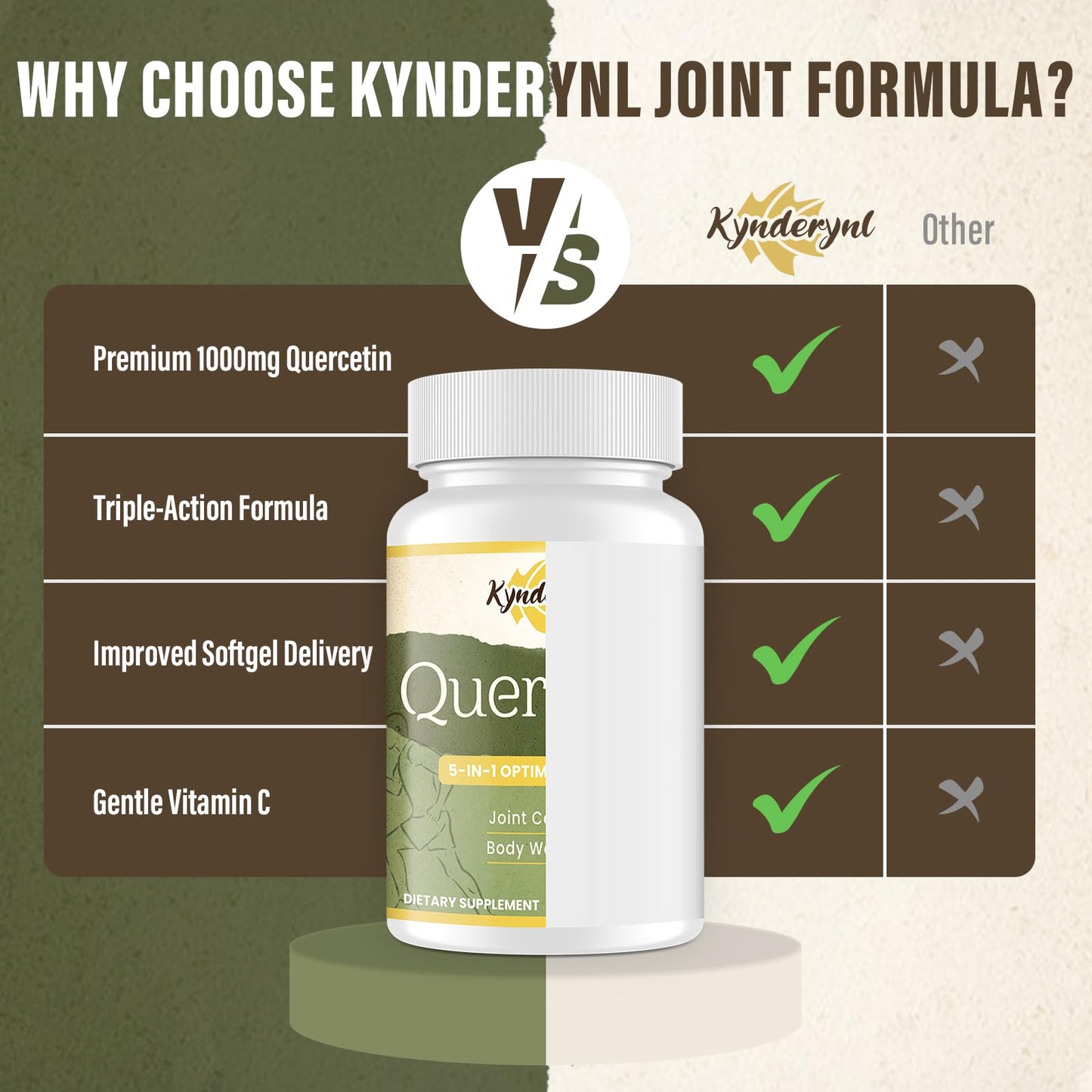 Kynderynl Quercetin 1000mg Softgels โ Joint Health & Antioxidant Boost (60 Vegan)