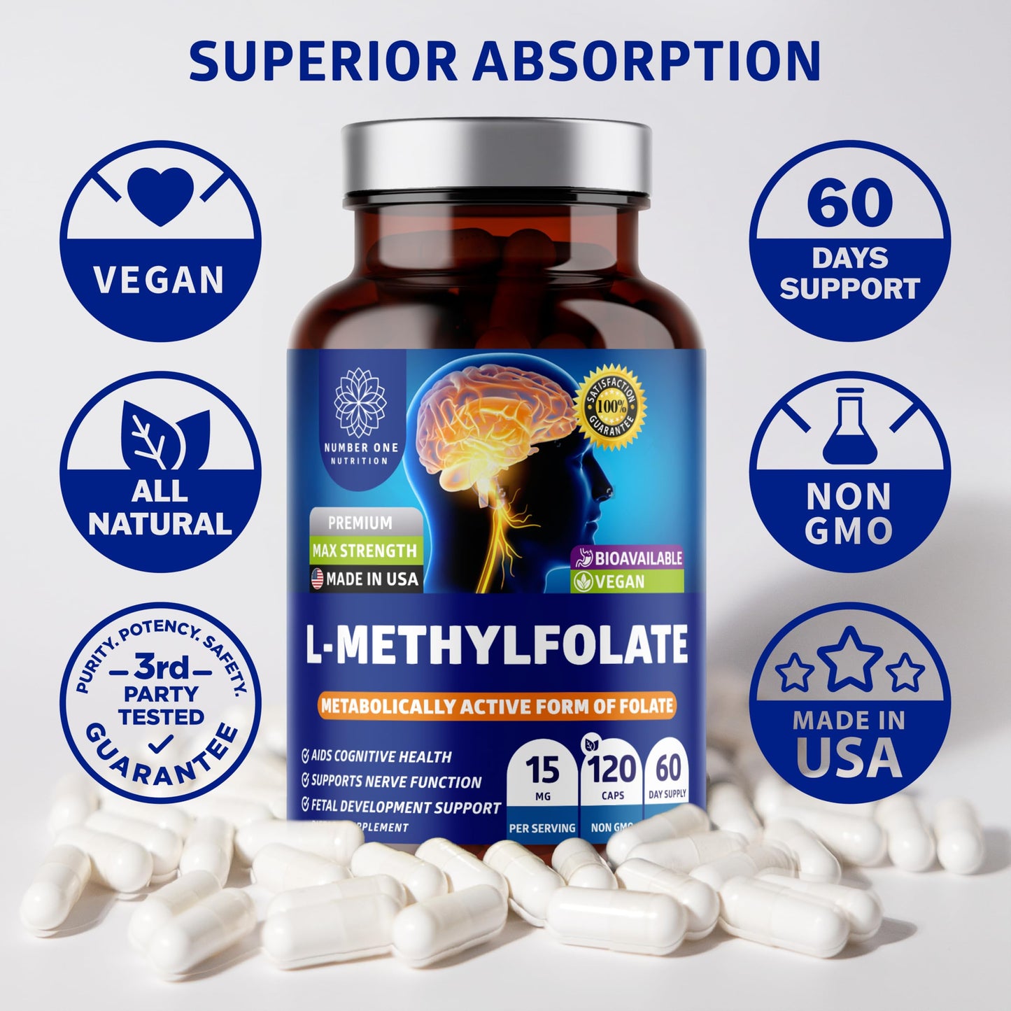 Number One Nutrition L-Methylfolate 12.75mg โ Extra Strength, 120 Caps | Gluten-Free & Non-GMO