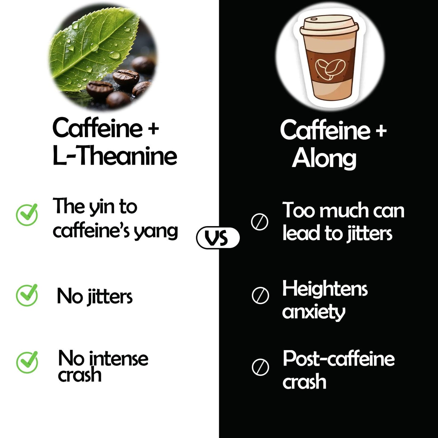 L-Theanine Caffeine Liquid Drops for Women & Men โ Energy, Focus, Calm with 100mg L-Theanine, 50mg Caffeine, B12 & B6
