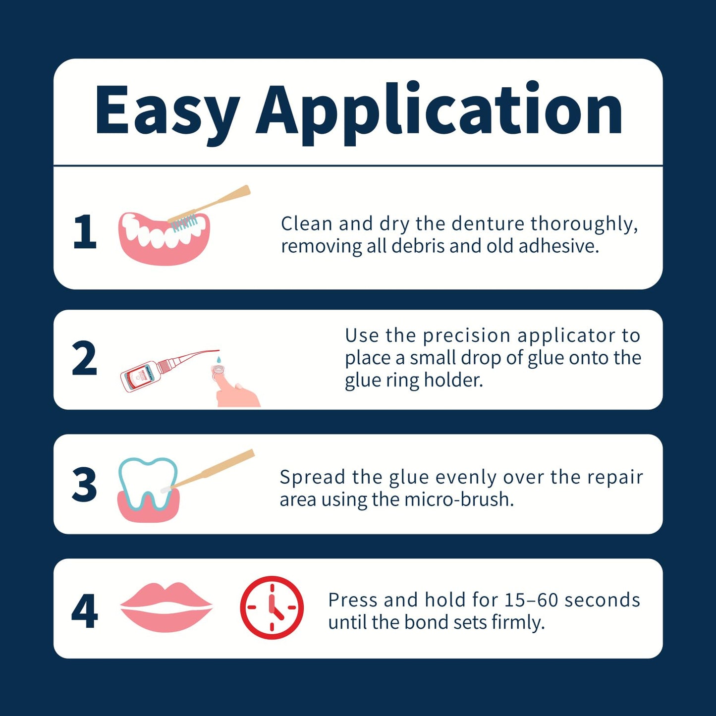 Dental Lab Denture Repair Glue (1oz) โ Fast-Setting Bonding Adhesive for Dentures