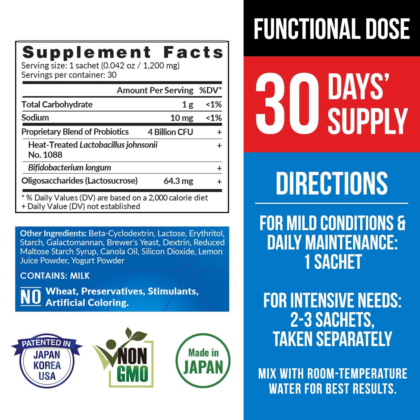 LABO Nutrition GASTRICELL โ Probiotic Support for Acid Reflux & Gastric Comfort | Made in Japan