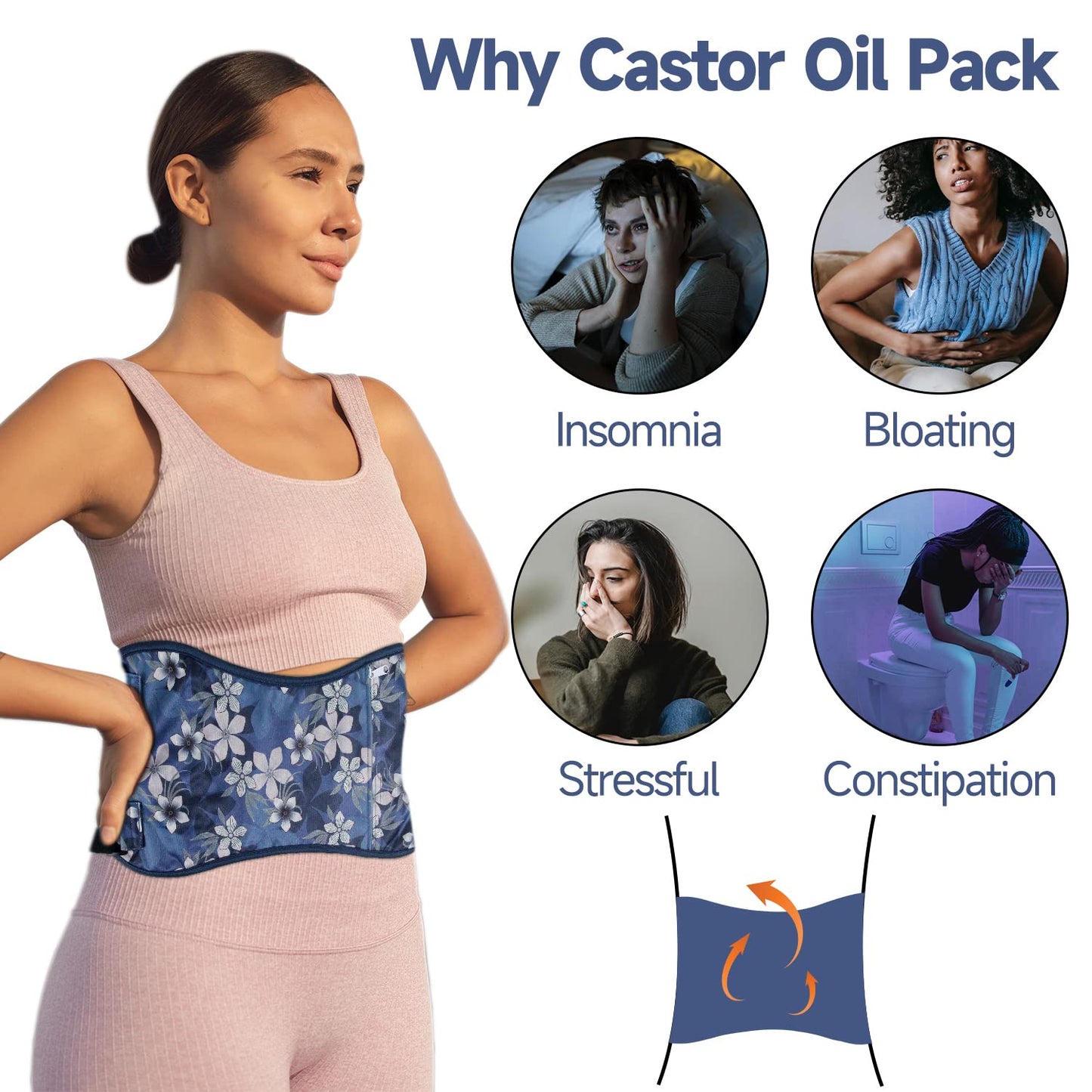 Langsprit Castor Oil Pack Wrap โ Organic Cotton, Reusable Castor Oil Pads for Liver Detox