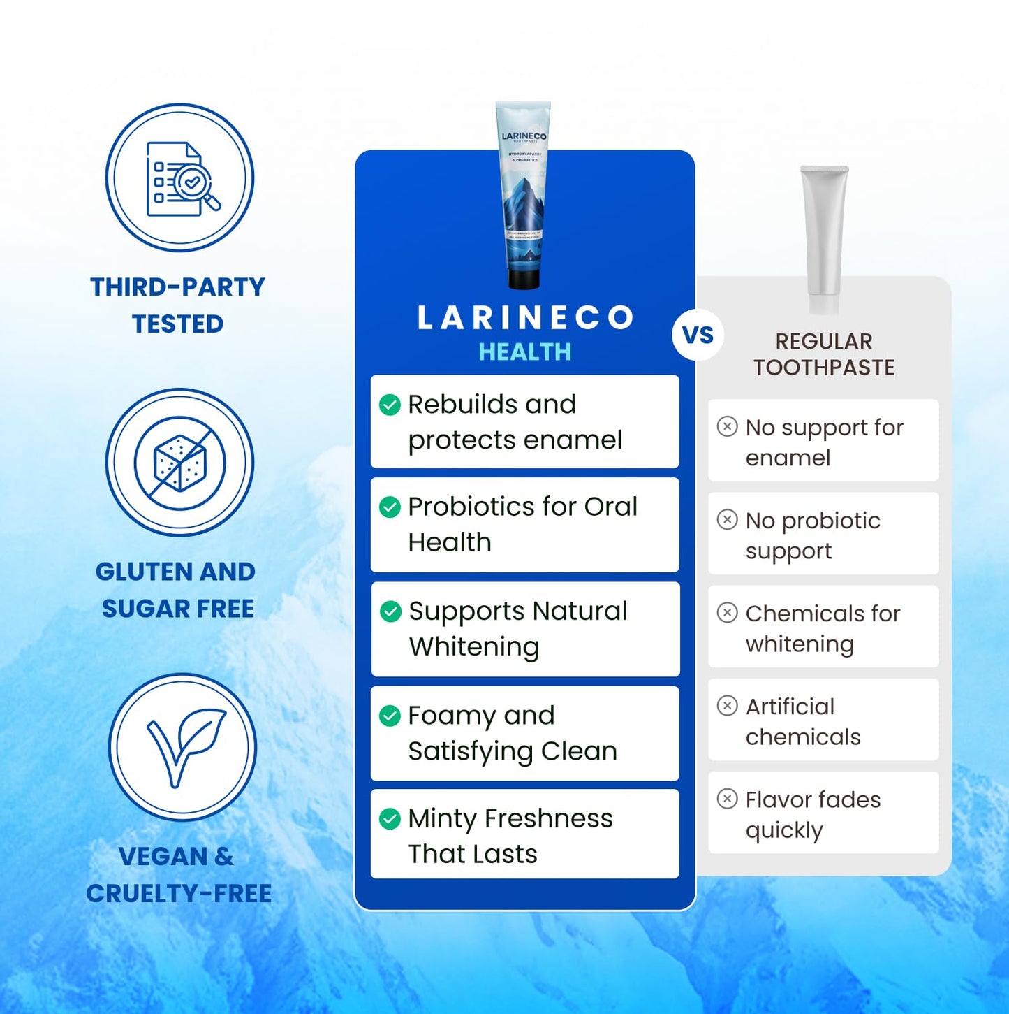 Larineco Nano Hydroxyapatite Toothpaste โ Sulfate-Free Enamel Care (4oz) for Sensitive Teeth