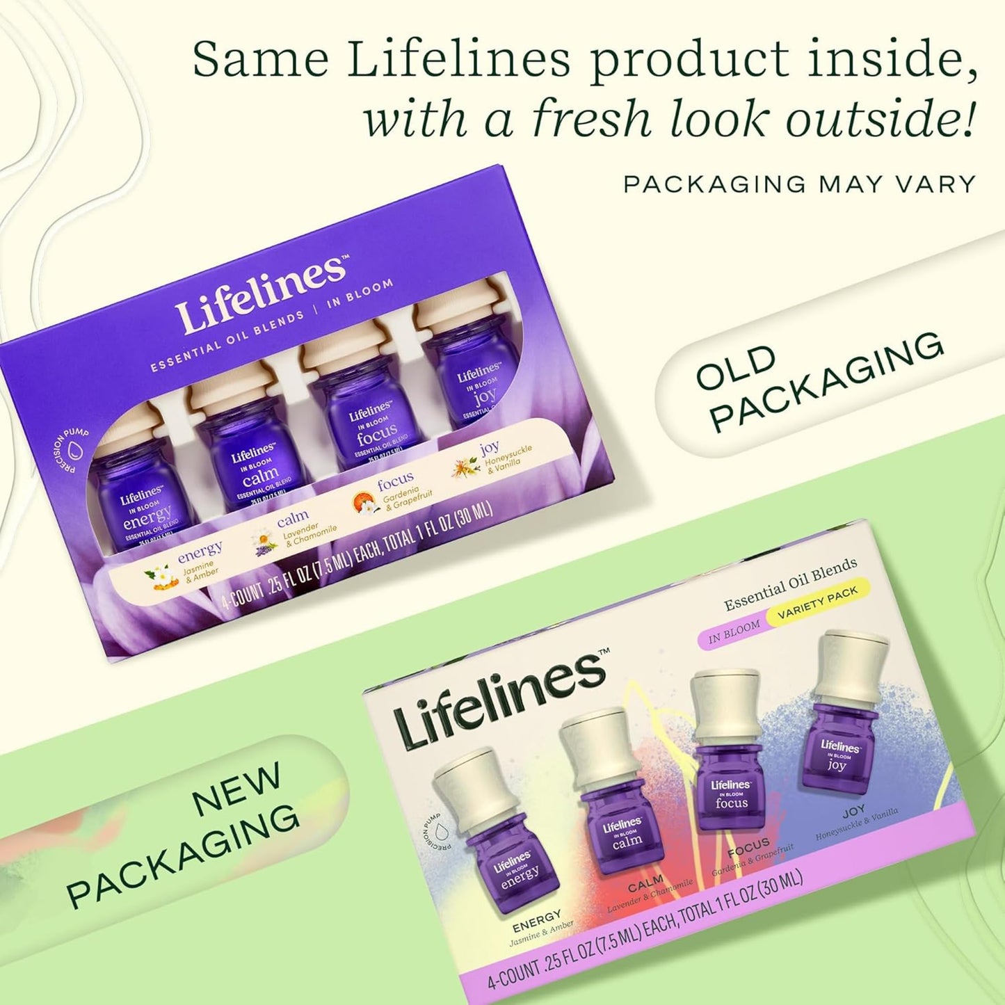 Lifelines Essential Oil Blends 4-Pack In Bloom โ Joy, Calm, Focus & Energy