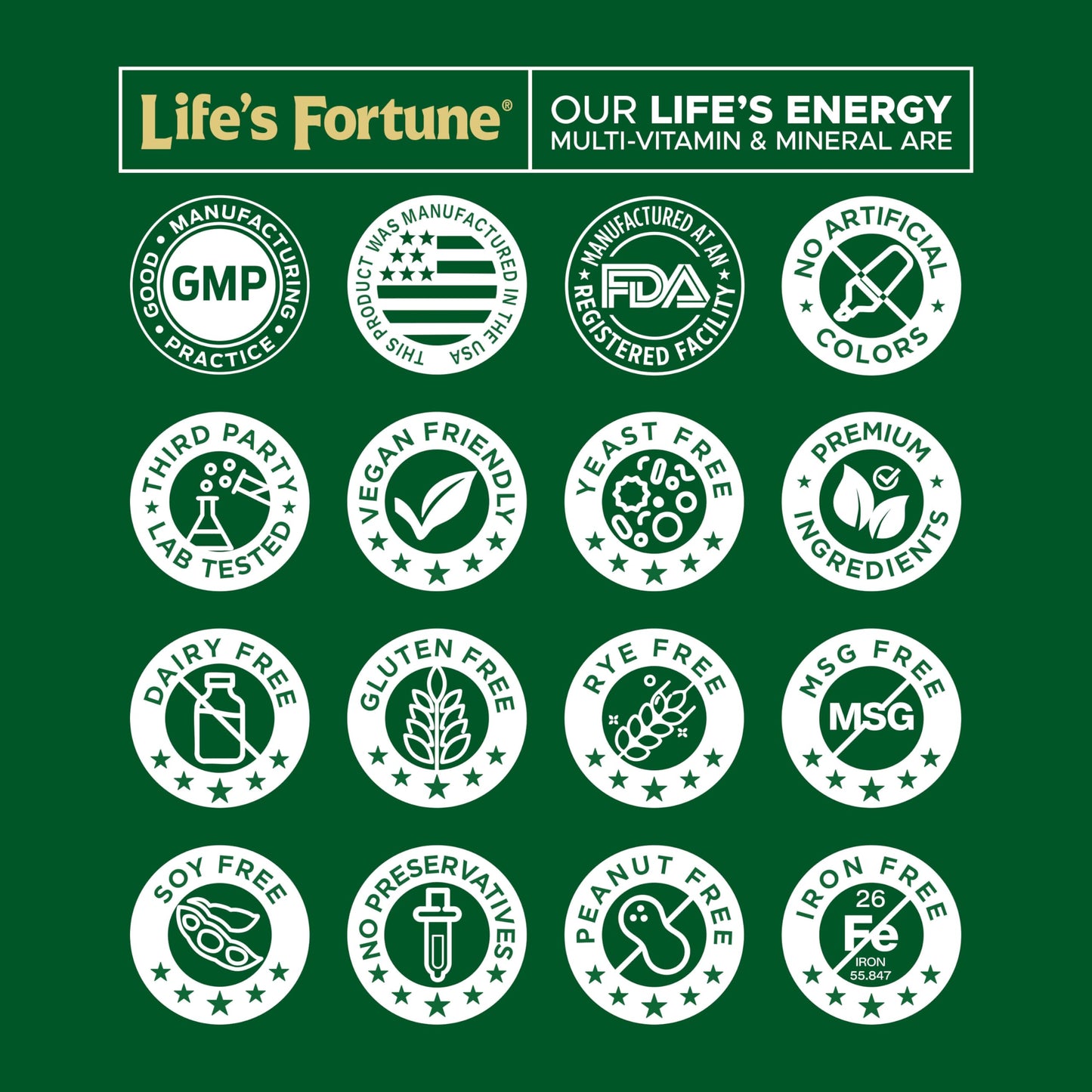 Life's Energy Daily Multivitamin for Men & Women โ Iron Free, Vegetarian | Immune & Energy Support